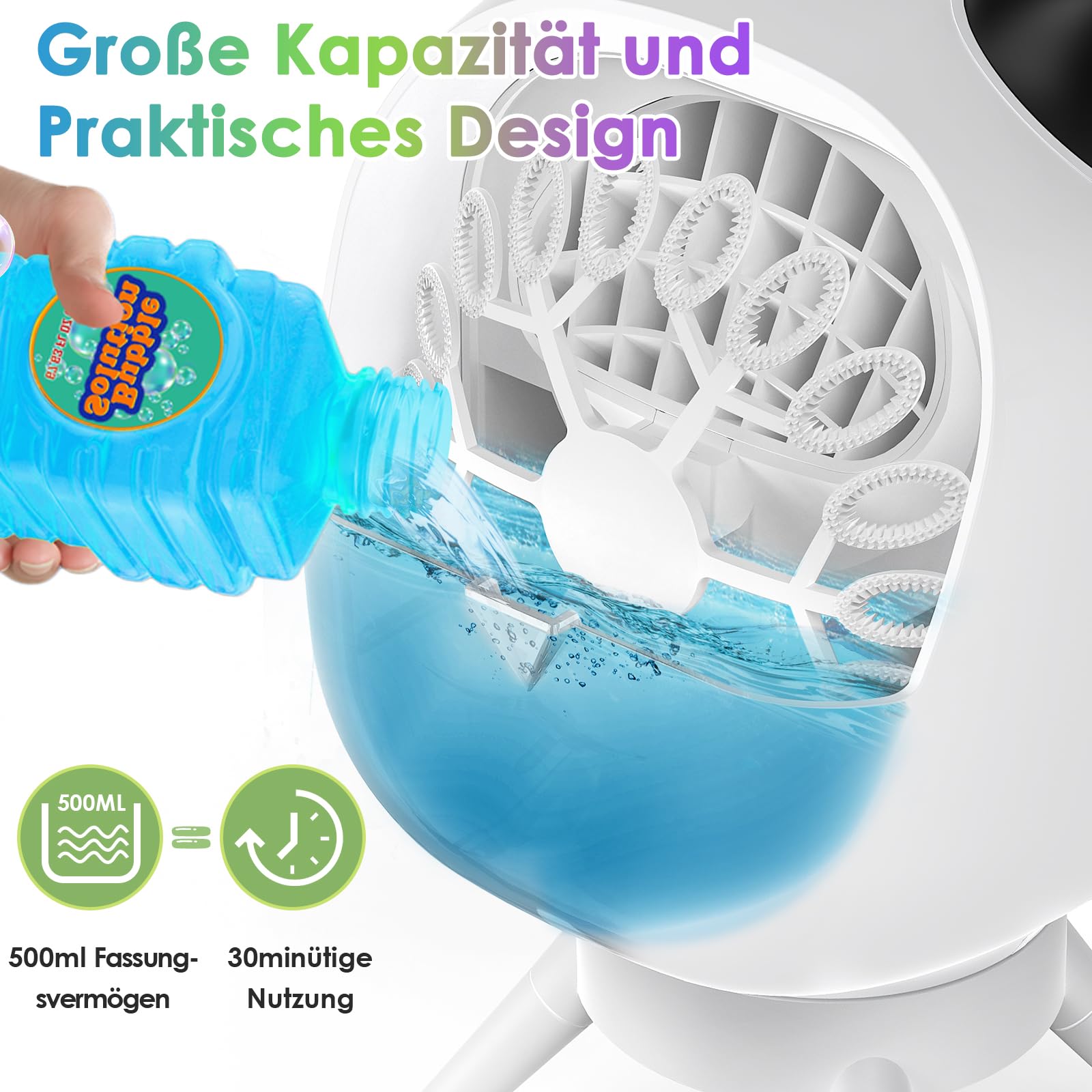 bedee Seifenblasenmaschine Automatische Blasenmacher für Kinder: Blasenmaschine 18000 Seifenblasen Pro Min mit 500ml Tank Tragbare Blasenspielzeug mit 90°/180° Drehung für Party Hochzeit Geburtstag