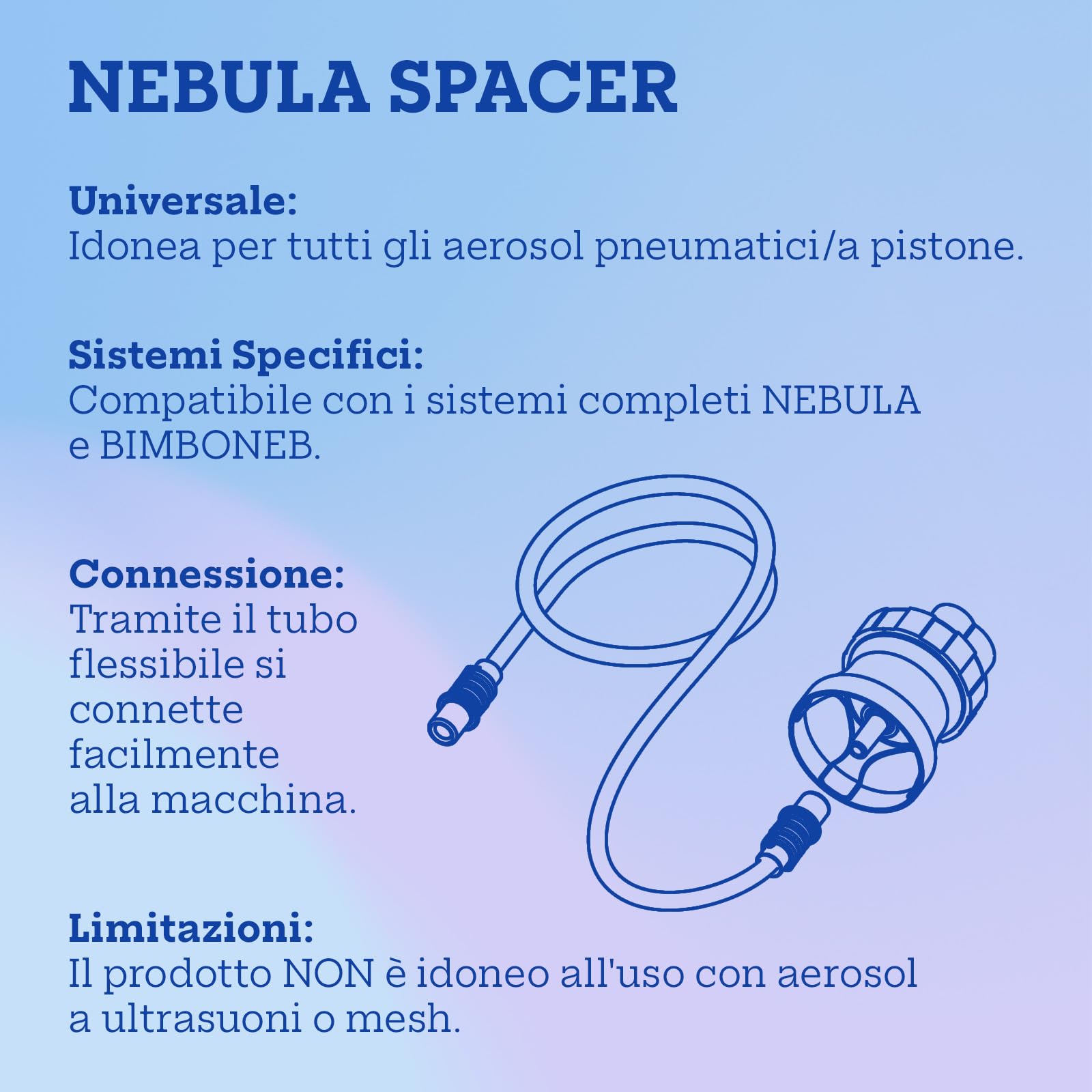 Air Liquide Healthcare, NEBULA SPACER, Ampolla con Maschera per Pazienti Cooperanti (6> anni), Terapia delle Basse Vie Respiratorie, Compatibilità Universale con tutti gli Aerosol di tipo pneumatico