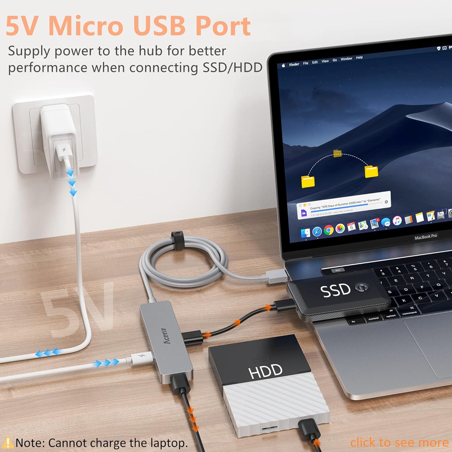 Aceele USB 3.0 Hub Splitter with Card Reader, 6-in-1 4ft Extension Long Cable Cord Multiport Expander Adapter with 3 USB Ports, Micro SD/SD Card Slot for Desktop Computer PC, Laptop, Chromebook, iMac : Electronics