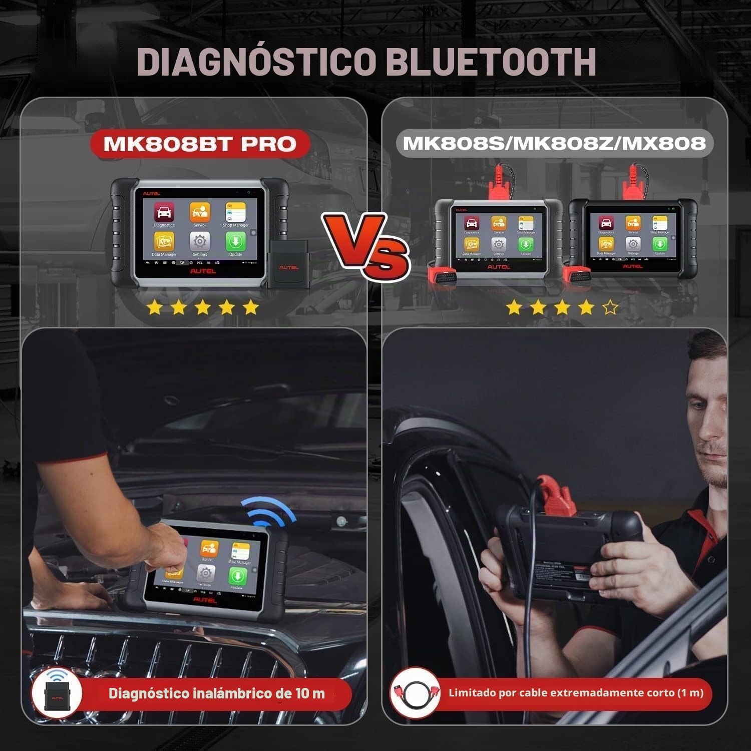 Autel MaxiCOM MK808BT Pro, 2026 3K+ Bidireccional, 2.0 Inalámbrico de MK808 MK808S MK900, 4G+64G 2.4G & 5G WiFi, 28+ Reinicios, OBD2 Diagnosis Coche Sistema Todo, Codificación Inyectores, Apoyo BT506