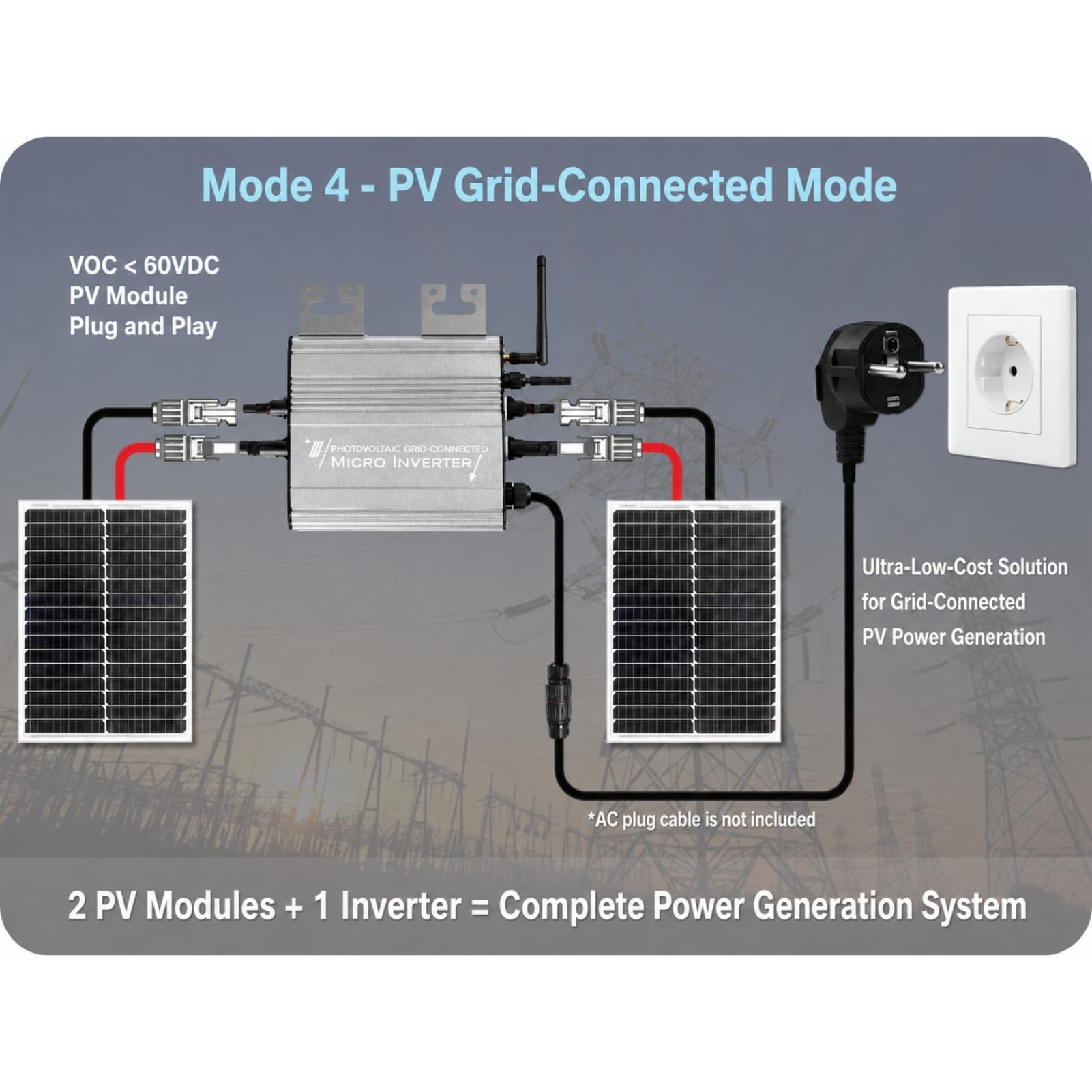 Microinversor Grid Tie WiFi 800W Entrada Dual IP65 Inversor de Corriente de aleación de Aluminio Impermeable para Sistemas solares comerciales domésticos