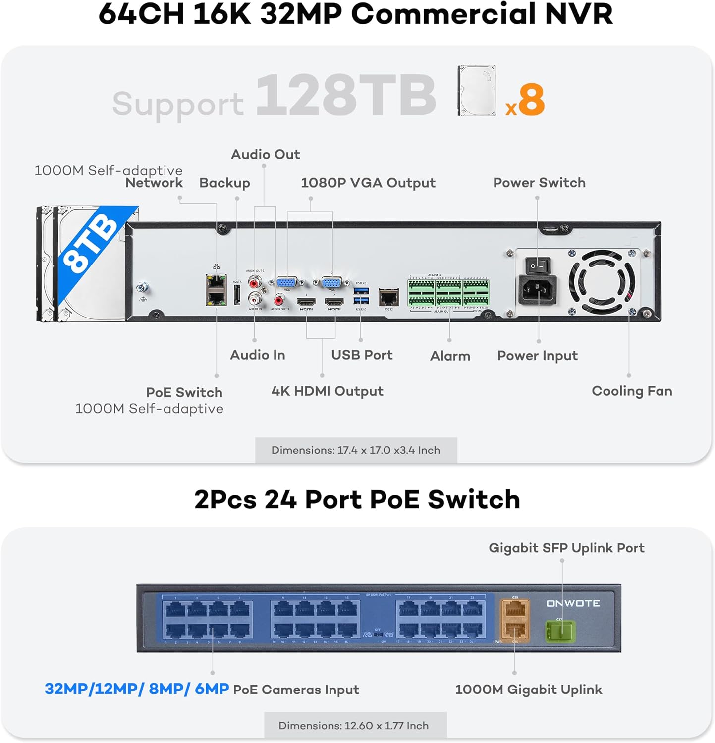 ONWOTE 64 Channel Security Camera System 32MP NVR, Face Recognition& AcuSearch, 2 HDMI Outputs Split Screen, 40x 4K PoE IP Cameras, AI Color Night, 64CH Commercial NVR 16TB, 8 HDD Ports Support 128TB