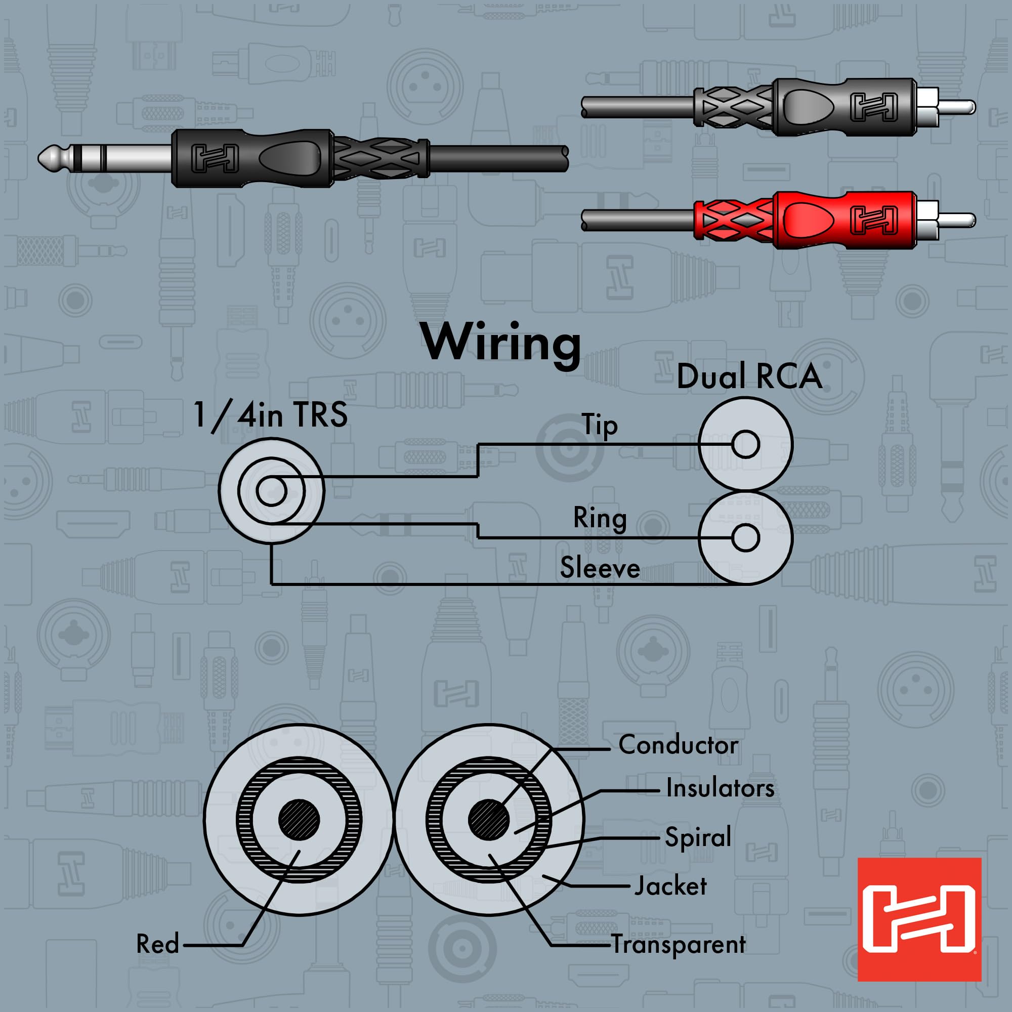 Amazon.co.jp: Hosa TRS-202 2m ステレオフォンオス-RCAオス×2