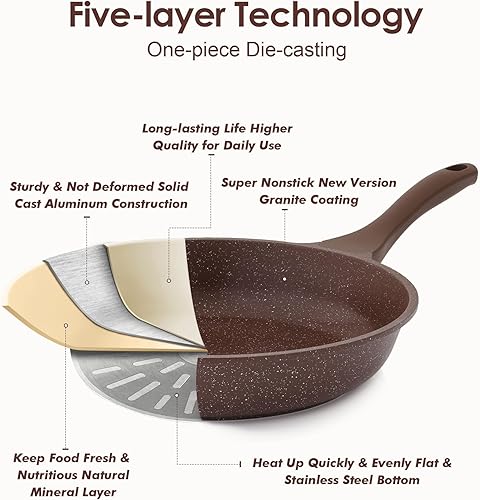 Miniatura 6 de SENSARTE Juego de utensilios de cocina antiadherentes de 16 piezas, juego de ollas y sartenes saludables, juego de cocina antiadherente con asas que