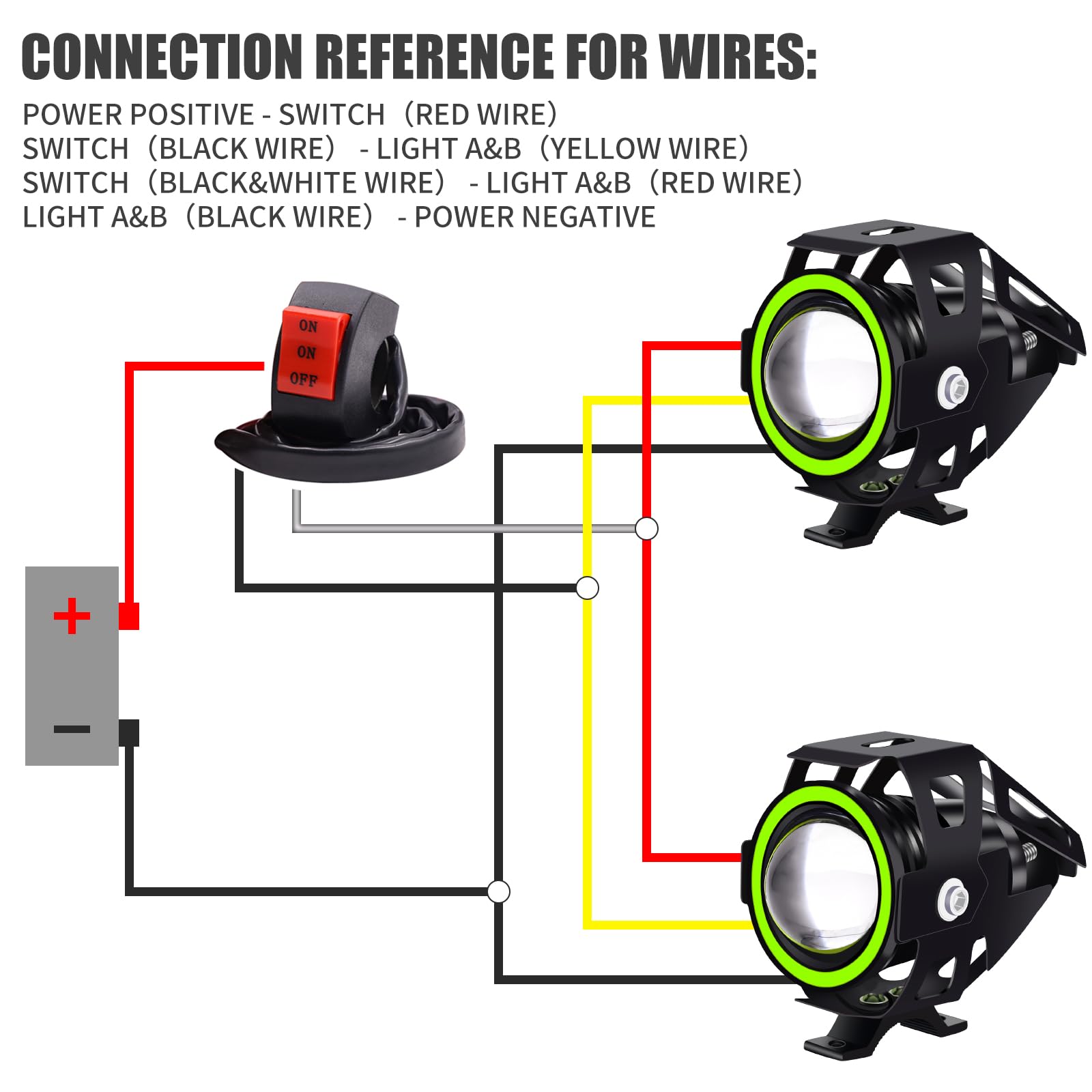 Biqing 2Pcs Phares Avant de Moto,U7 Phares supplémentaires pour moto 12V/24V Feux Antibrouillard LED 6000K avec interrupteur pour Quad Scooter Moto (verte)
