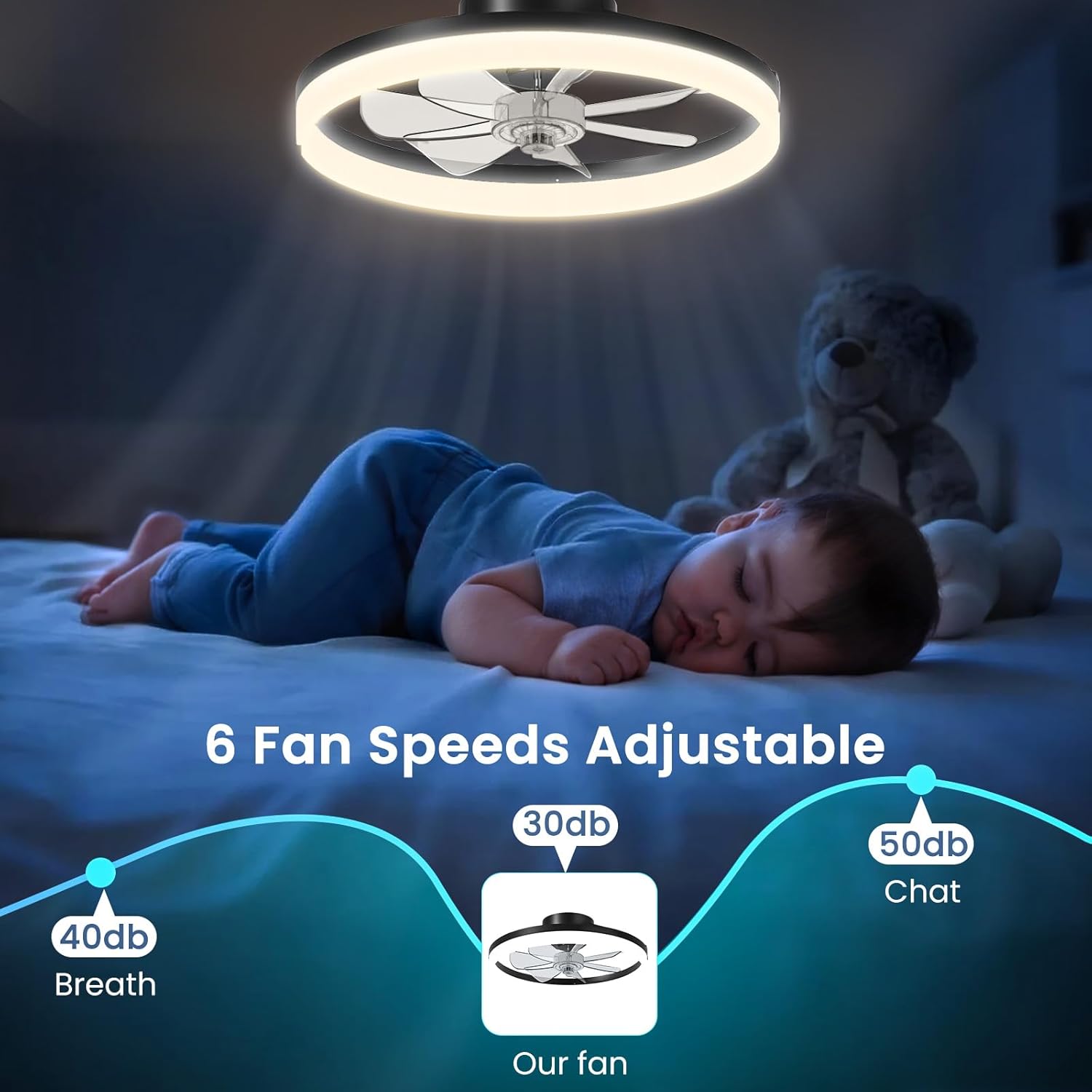 CHAREADA Ceiling Fan with Light, 20" Modern Low Profile Foldable Ceiling Fans with 6 Wind Speeds, Dimmable Smart Ceiling Fan Light with Remote for Bedroom, Kids Room and Living Room (Black)