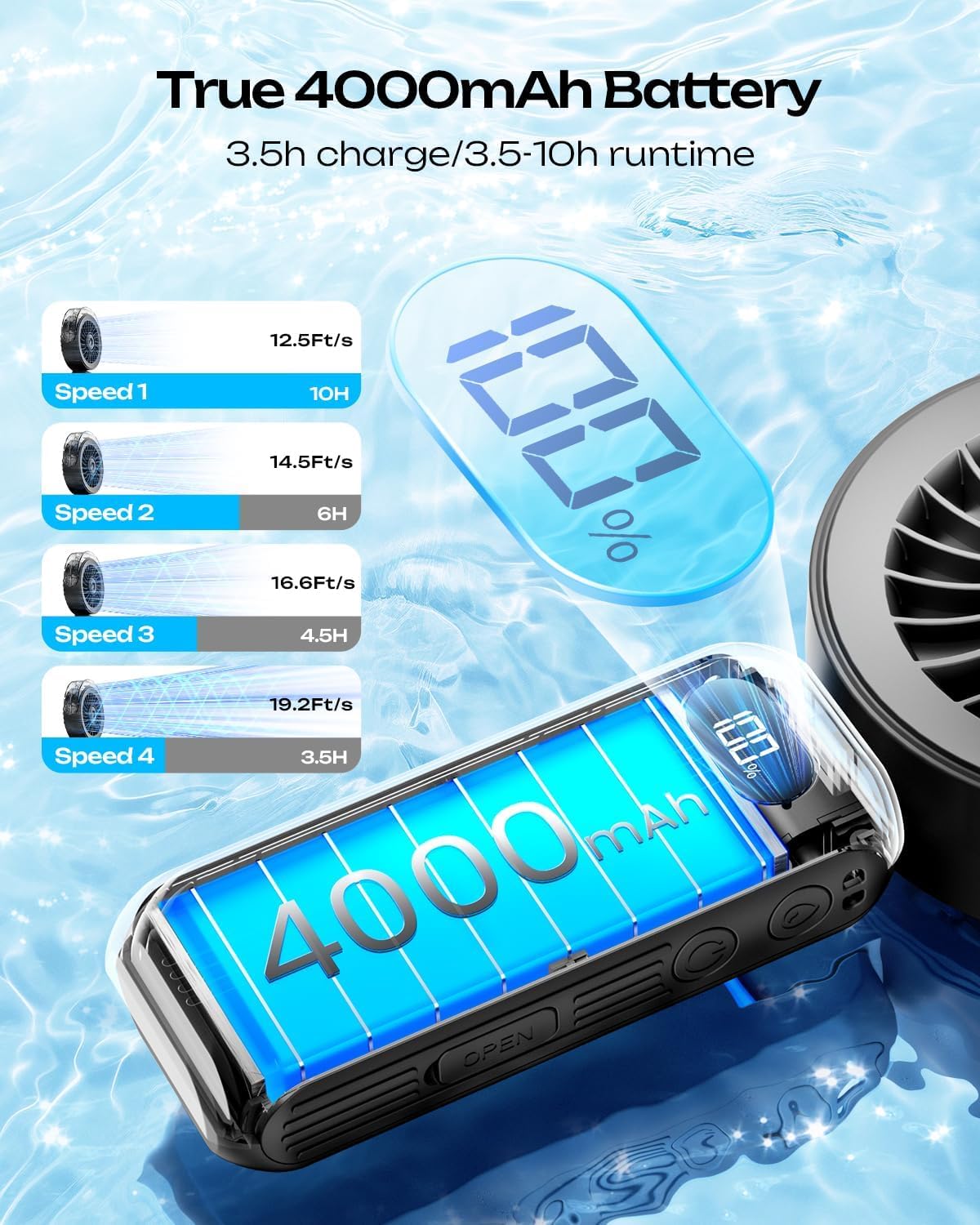 Otlonpe Handheld Misting Fan Portable, Powerful High Speed, Small Personal Rechargeable Cooling Mister Fan Water Spray Mist, 4000mAh Battery Operated for Travel Indoor Outdoor Hand Desk (Black) - Image 5