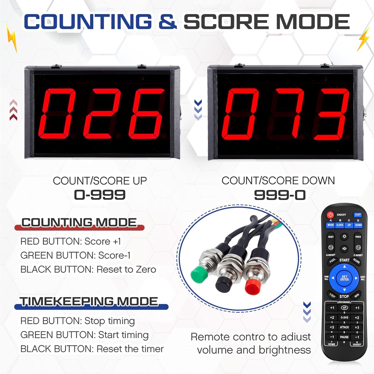 Relaxweex Two-Digit LED Digital Counter Lap Timer Wall Mounted Digital Lap Counter for Swimming Countdown/up 4 Inch High Swim Supplies with Buttons Remote and Alarm Beep