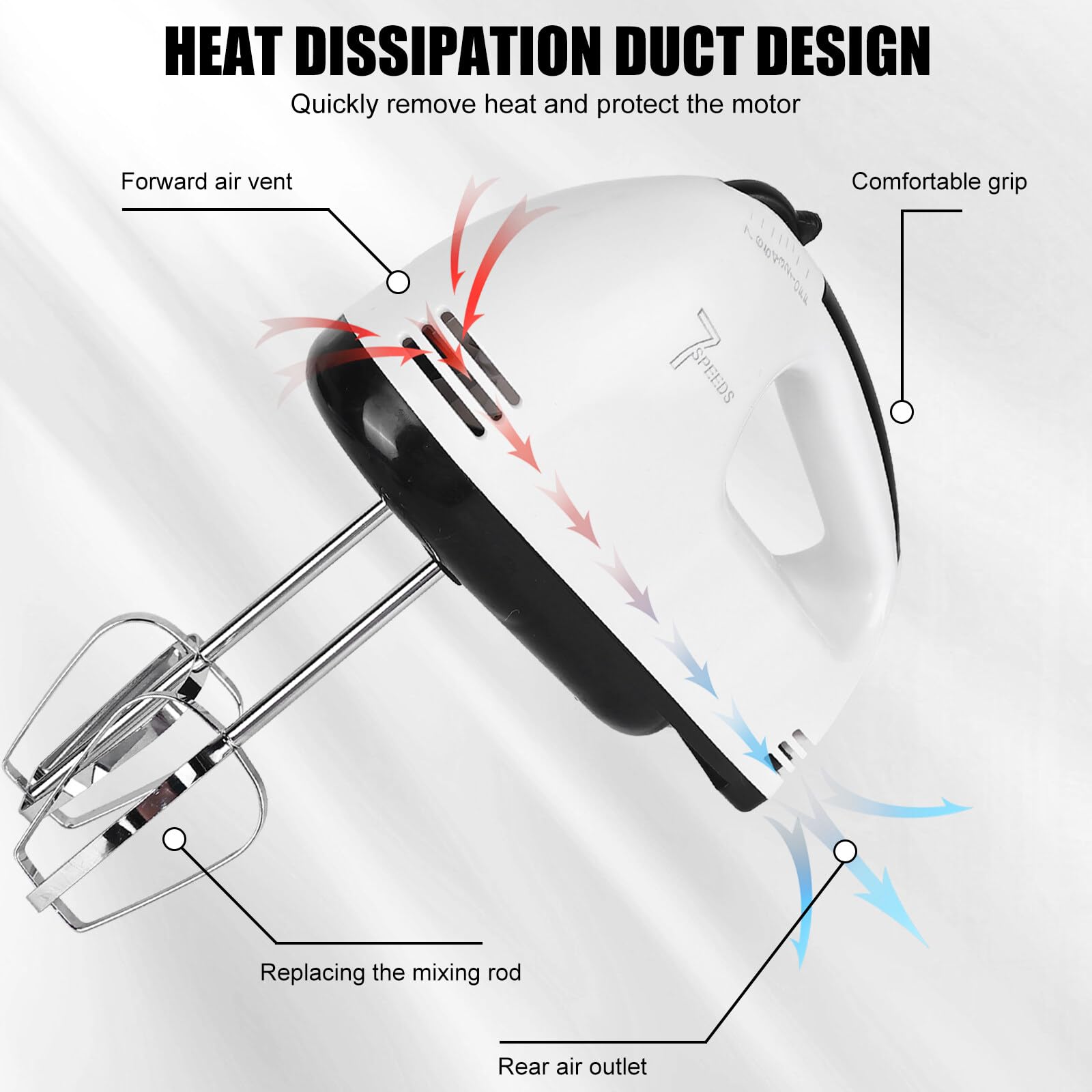 Batidora eléctrica de mano: batidora de mano de 7 niveles con mango ergonómico, batidor eléctrico con 2 varillas y 2 ganchos para amasar de acero inoxidable, 1 batidor y 1 separador de huevos, apto