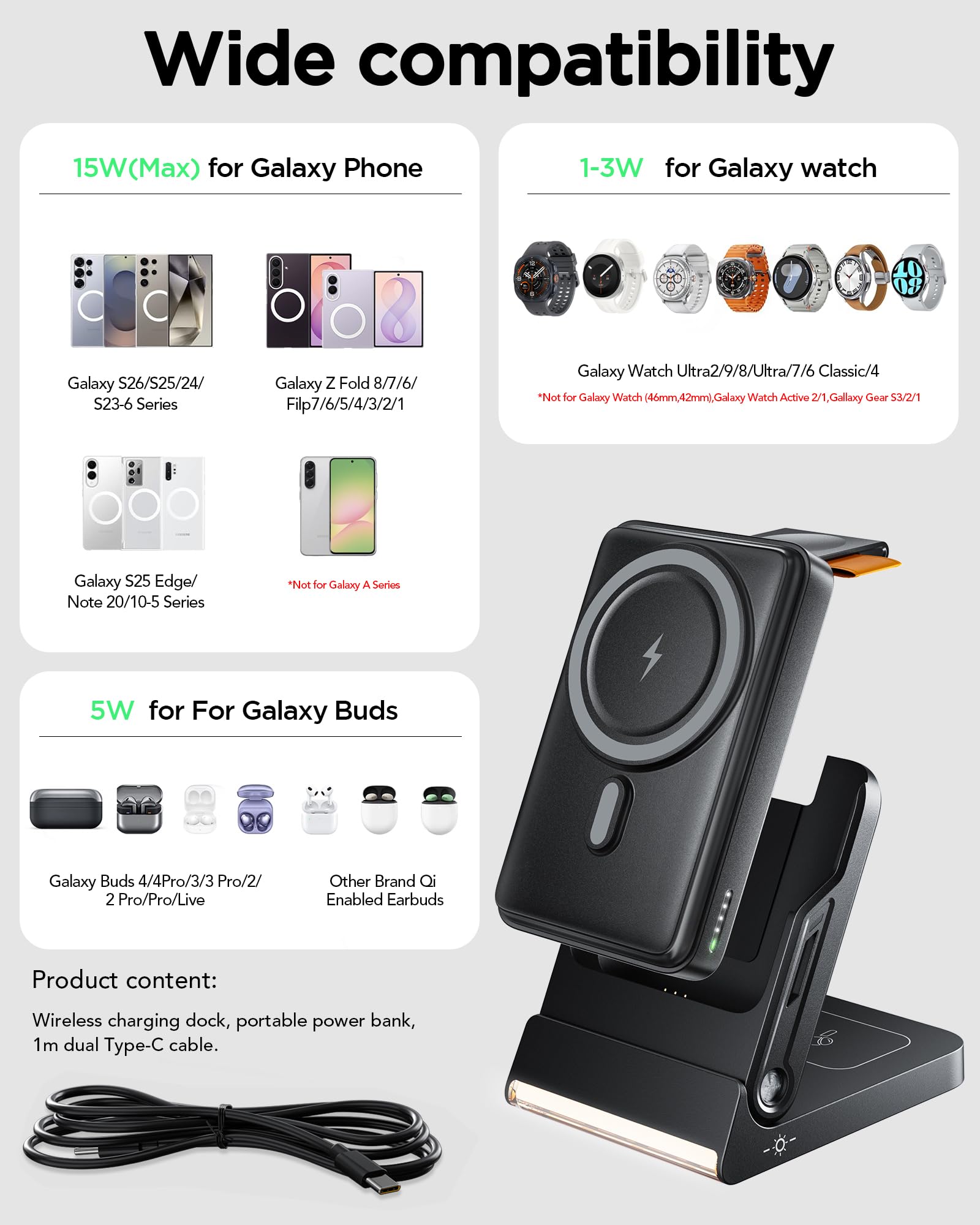 Estación de carga plegable para Samsung, cargador inalámbrico magnético 5 en 1 de 10000 mAh, soporte de noche portátil desmontable compatible con Galaxy S25 Edge/Z Fold/Flip 7/S25/S24/S23, Galaxy