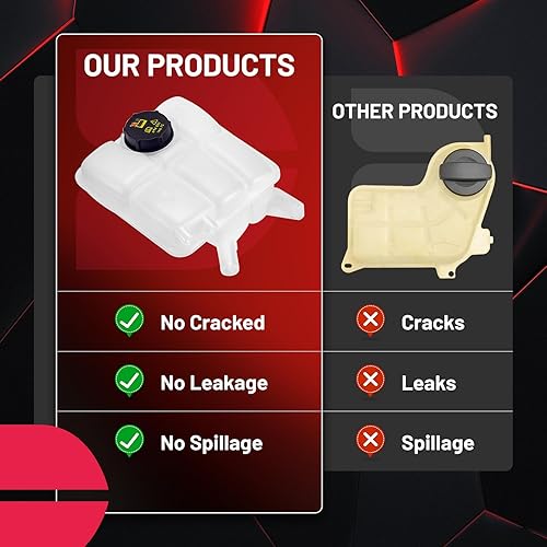 Vista 40 de BDFHYK Tanque de desbordamiento de depósito de expansión de refrigerante del motor compatible con Transit-150 Transit-250 Transit-350 HD 2015-2019