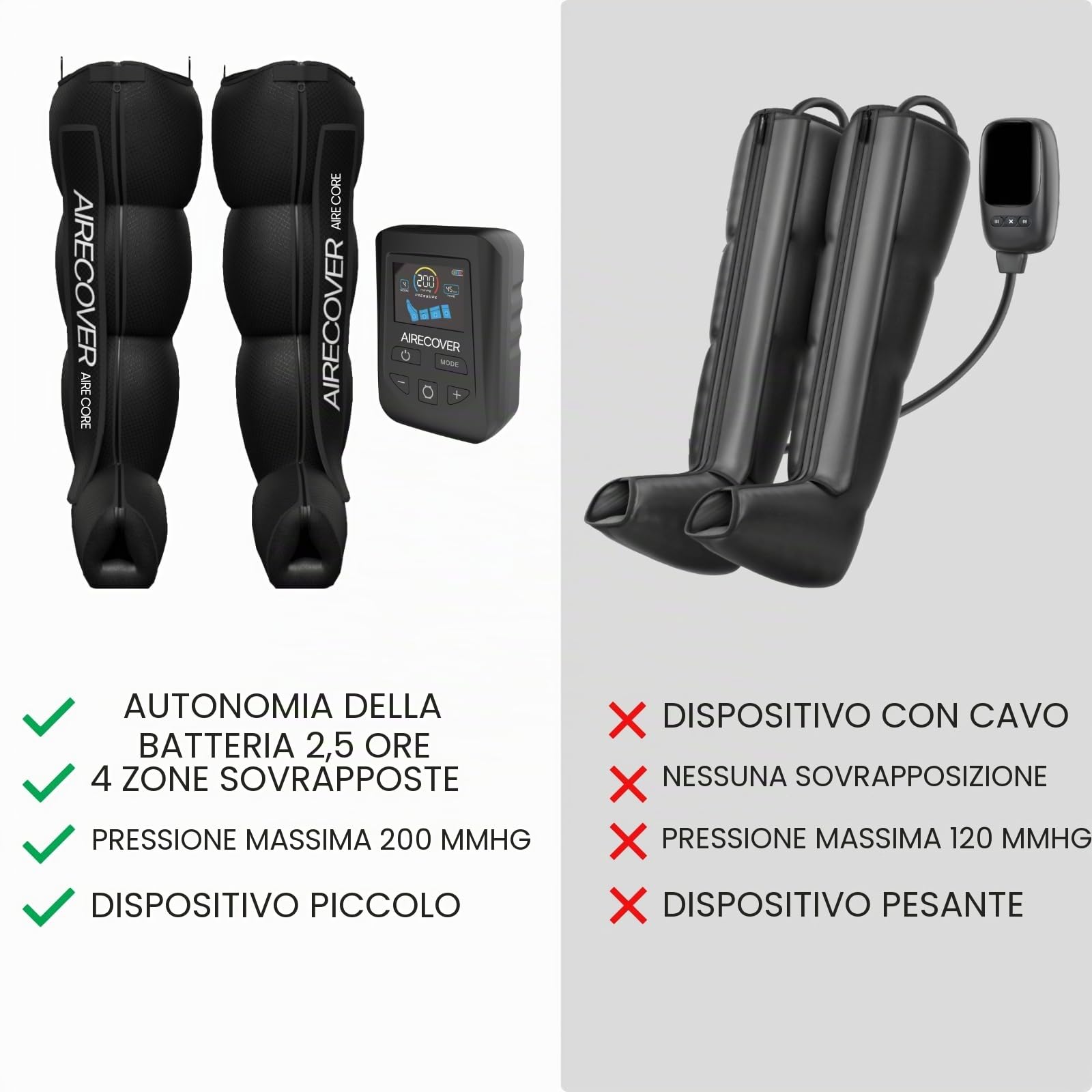 Massaggiatore senza fili, pressoterapia, per drenaggio linfatico, gambe stanche e migliore circolazione sanguigna, contro la ritenzione idrica e per un sano ritorno venoso (M: 160-175 cm)