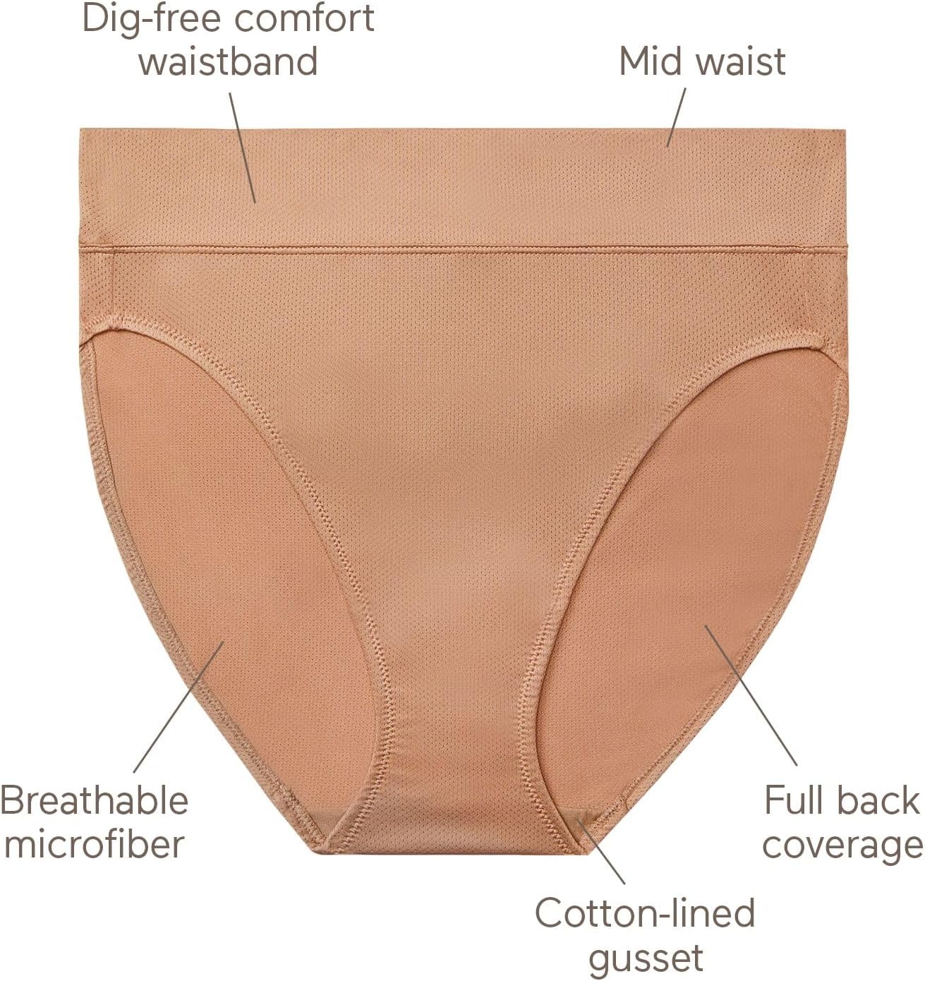 Warner's womens Allover Breathable Hi-cut Panty - Image 2