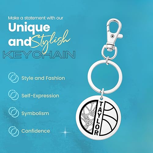Miniatura 4 de Sportybella - Personalized Engraved Basketball Zipperpull Keychain, Custom Basketball Gift for Player, Team and Coaches