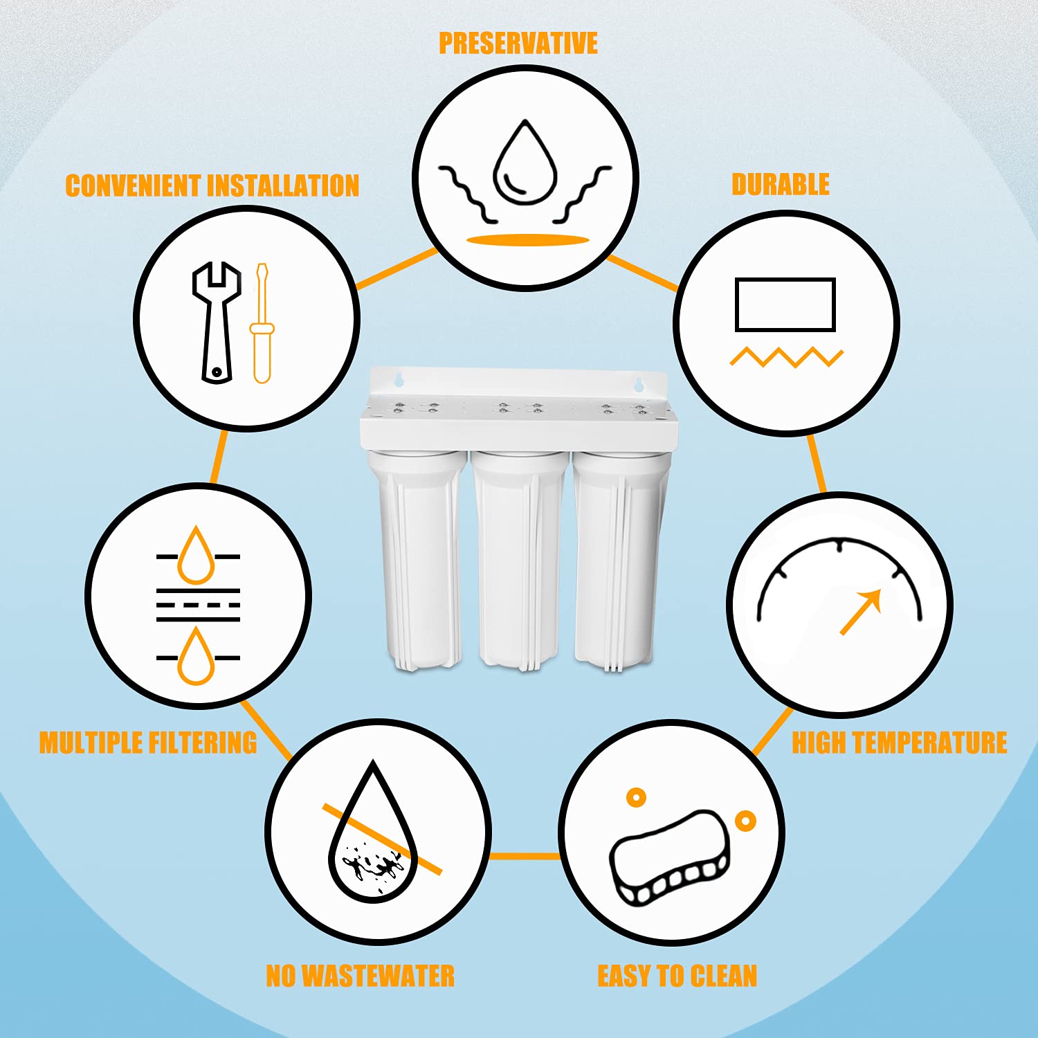 External RV Filter System RV Water Filter Store System Install with Bracket, RV Water Purifier