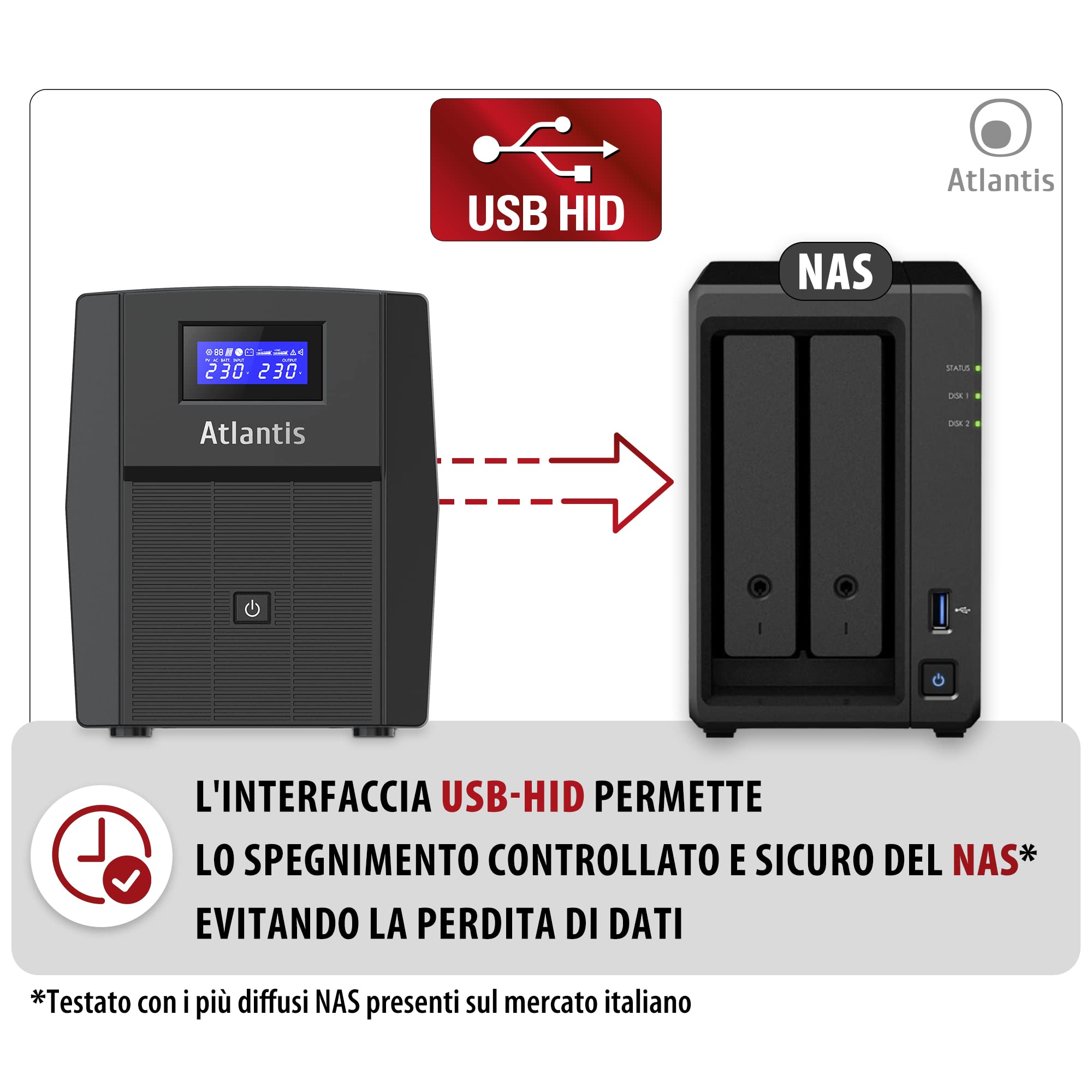 Atlantis A03-HP2003 Gruppo di Continuità Onda Sinusoidale Pura 1500VA 900W Line Interactive, display LCD, porta USB-HID, 3 uscite IEC + 2 prese Schuko + cavo alim, 2 batterie 12V-9Ah, protezione RJ45