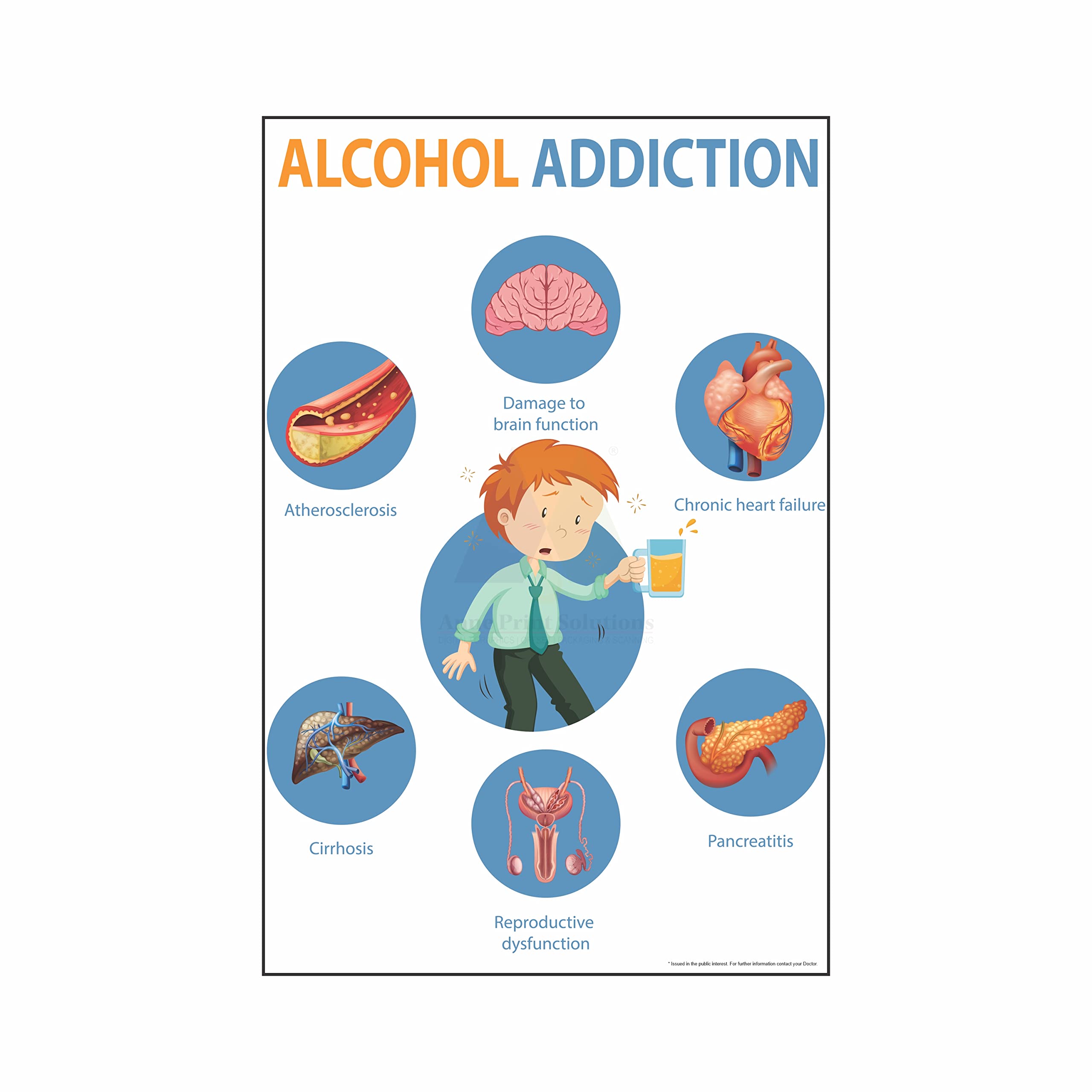 Anne Print Solutions® Alcohol Addiction Vinyl Sticker (Without Frame) for Hospital Stickers Nursing Home Stickers Printed On Non Tearable Vinyl Pack of 1 Pcs Size 24 Inch X 36 Inch*