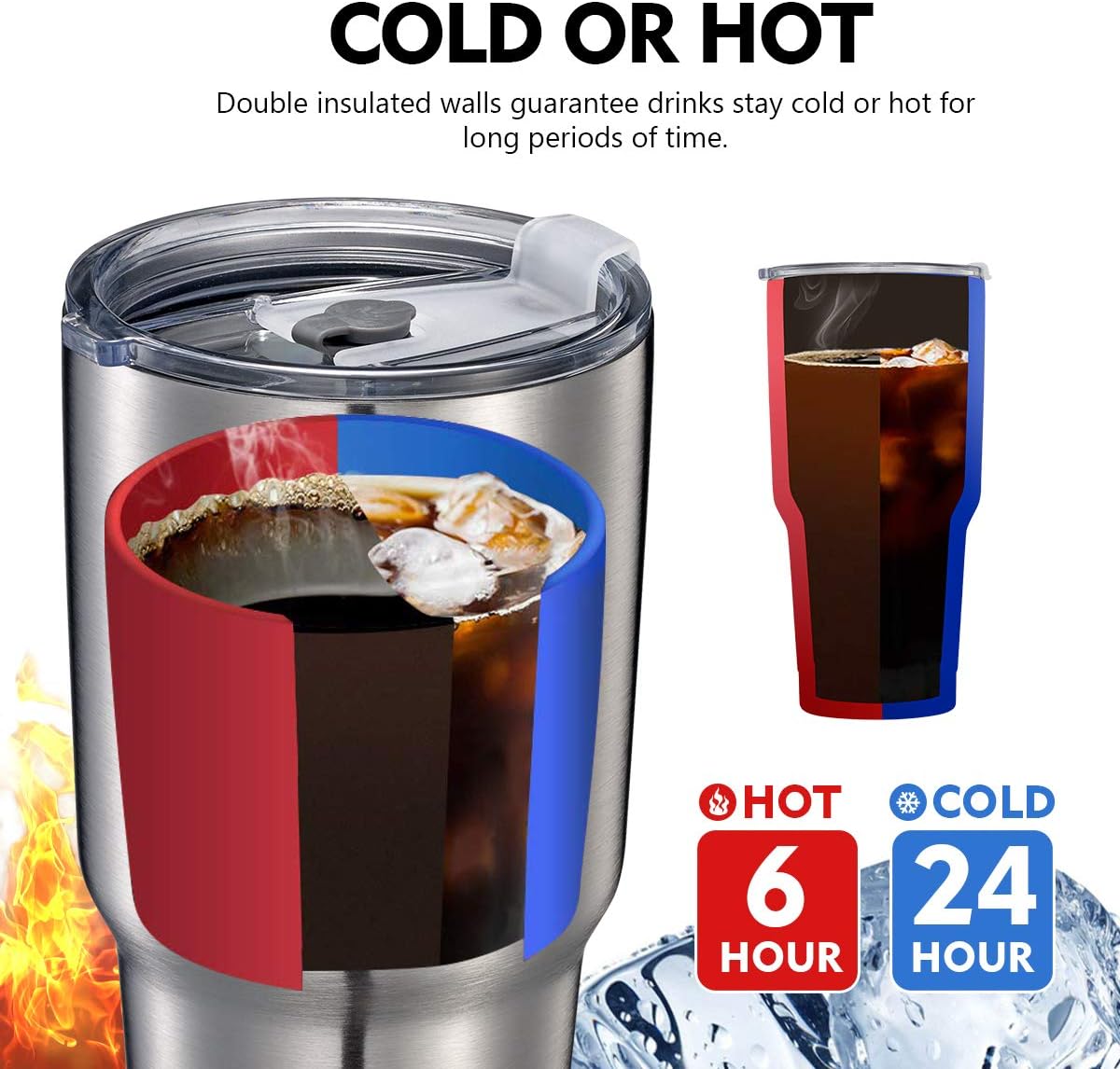 Flash Sale Buy 1 get 1 Whollyup 304 Stainless steel Cup Tumbler 30 oz. Double Wall Stainless Steel Vacuum Insulation Travel Mug Clear Lid Water Coffee Cup Great for Ice Drink Hot Beverage Home Office School