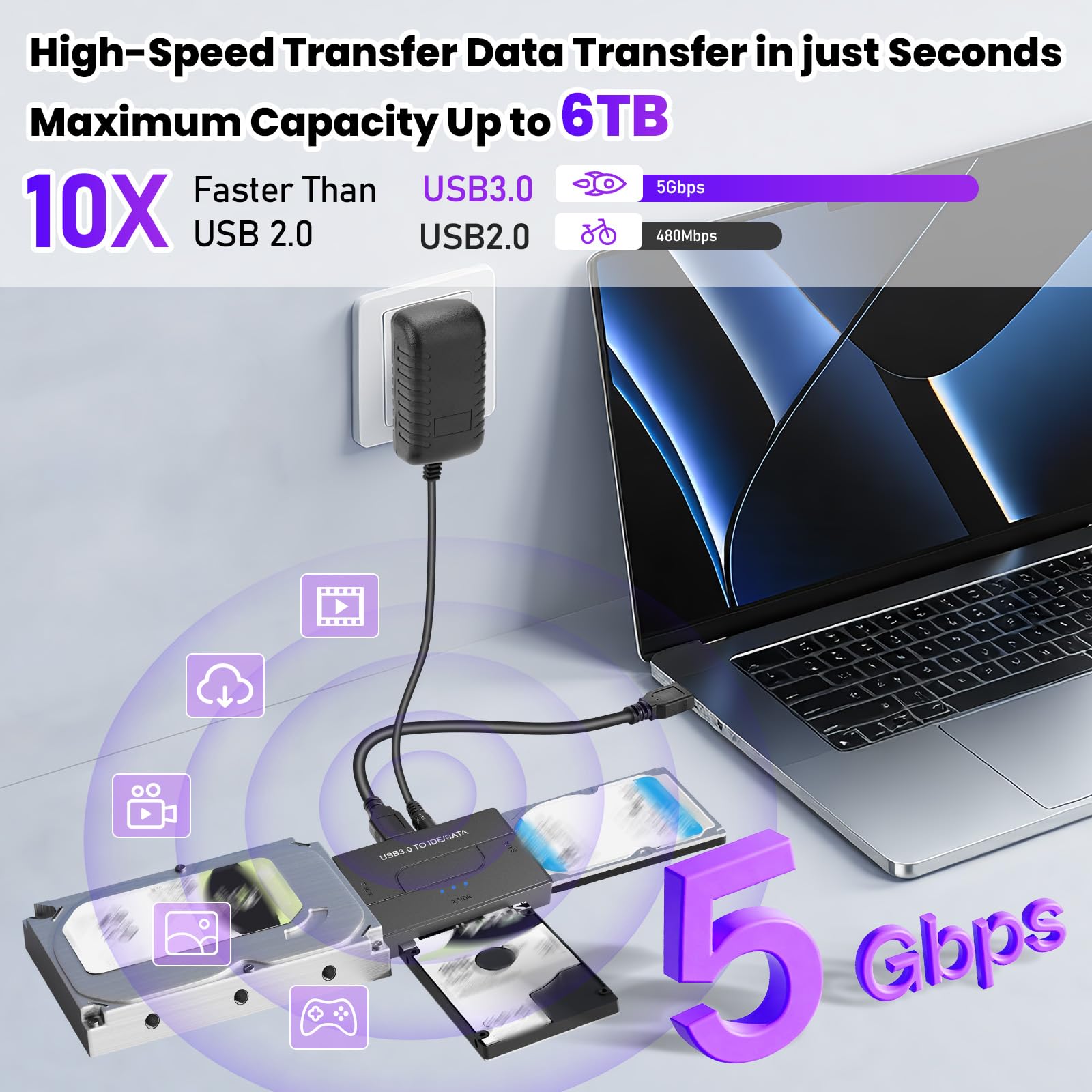 Adaptador Lector Discos Duros USB3.0 5Gbps para 2,5'' y 3,5'' IDE y SATA HDD/SSD, Conversor Adaptador de Disco Duro USB3.0 a IDE/SATA Soporta Windows/Linux/MacOS para CD-ROM/CD-RW/DVD-RW