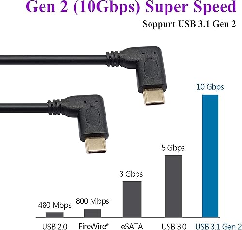 Miniatura 5 de Cable de extensión tipo C 3.1 de 90 grados USB 3.1 tipo C macho a macho Gen 2 (10Gbps) Cable de extensión de conector compatible con carga, datos,