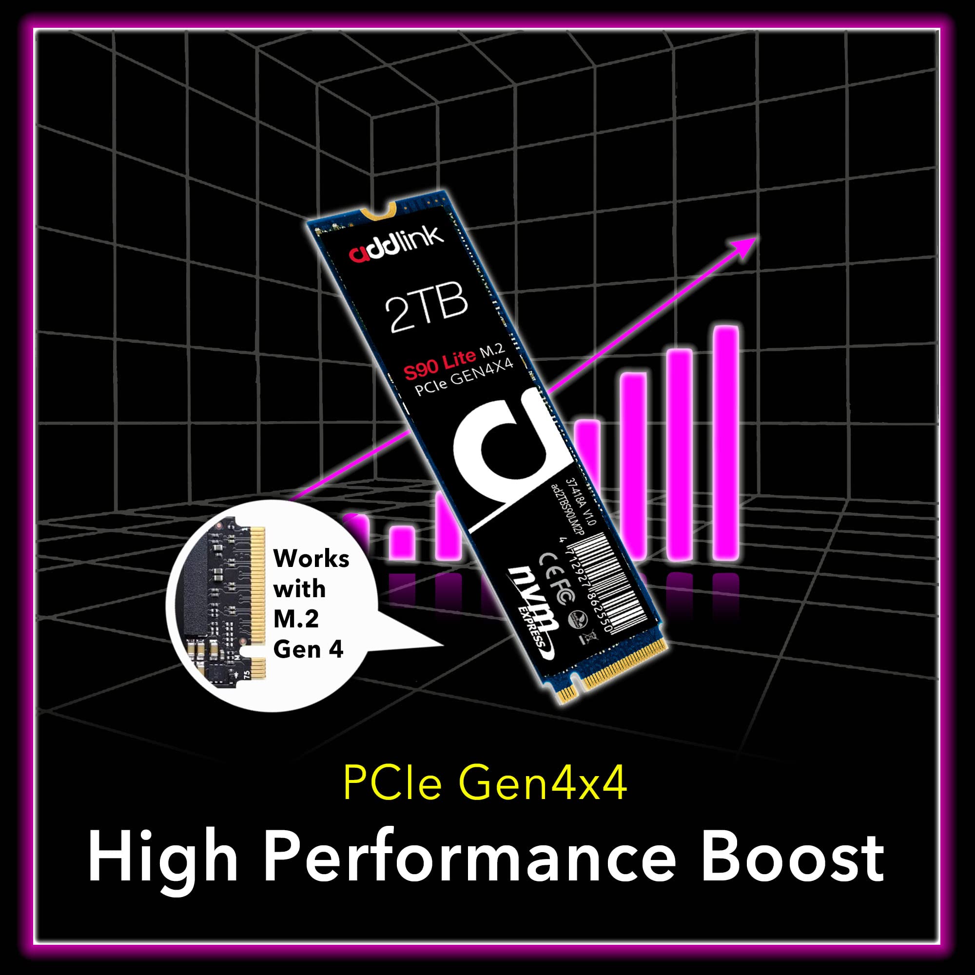 addlink S90 2TB SSD PCIe Gen 4x4 NVMe M.2 2280 Solid State Drive R