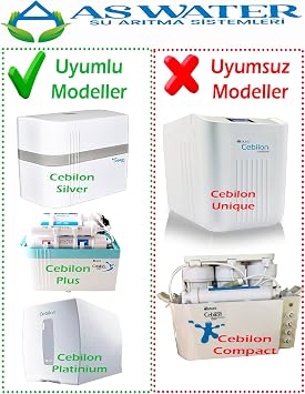 İhlas Aura Cebilon Plus Silver Platinum Uyumlu Su Arıtma Filtre Seti 5 Aşamalı