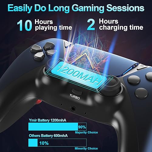 Miniatura 7 de Controlador Ymir Luna actualizado con paletas traseras, turbo, controladores inalámbricos de juegos Fire TV para PC, GeForce Now, Firestick,