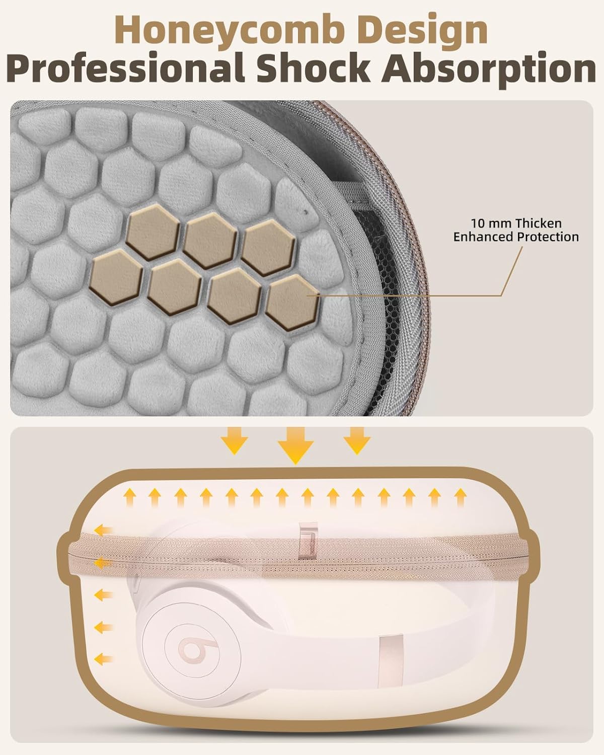 Hard Case for Beats Solo 4/Solo 3/Studio Pro/Studio3 On-Ear Headphones, Universal Portable Travel Organizer Bag with Honeycomb Lid Protection (Beige) - Image 3