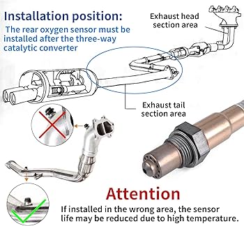 Amazon.com: ZHSYMX Universal Digital Wideband Air/Fuel Ratio