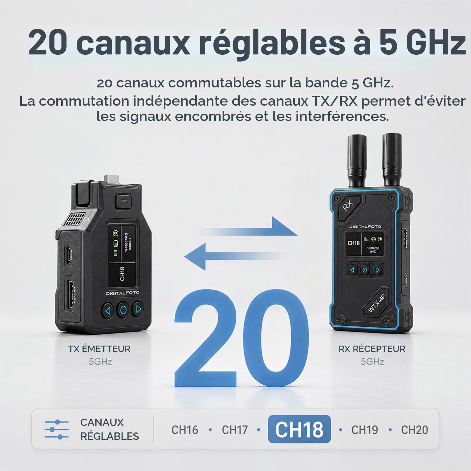 Émetteur et Récepteur HDMI sans Fil pour DJI Osmo Pocket 3