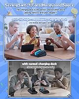 Vista 2 de Switch 12 Compatible FASTSNAIL 8-in-1 Charging Dock for Nintendo Switch 2 & 1OLED for Joy-Con 2, Dual-Direction Magnetic Fast Controller Charger