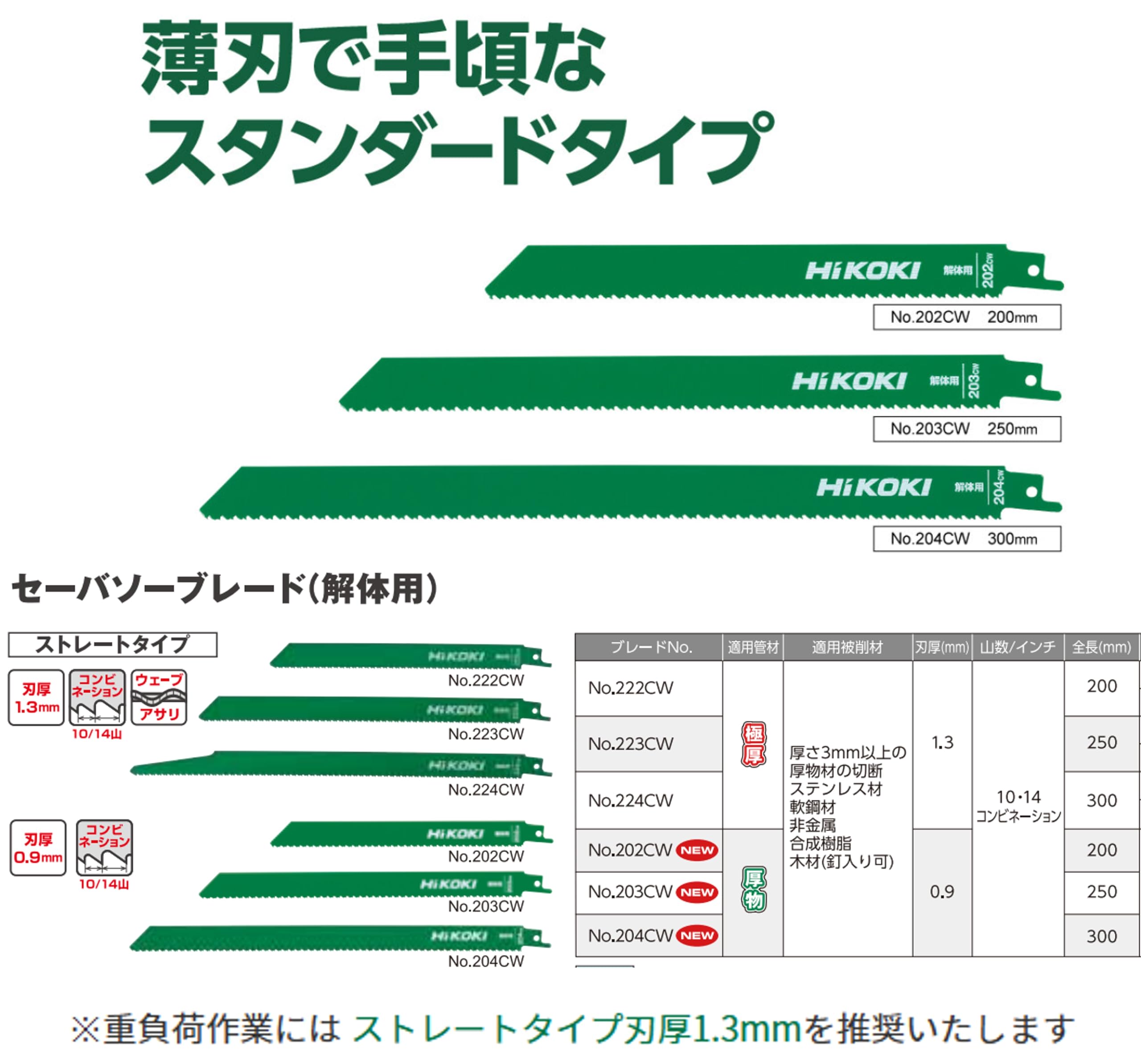 Amazon | HiKOKI(ハイコーキ) 解体用 セーバーソーブレード