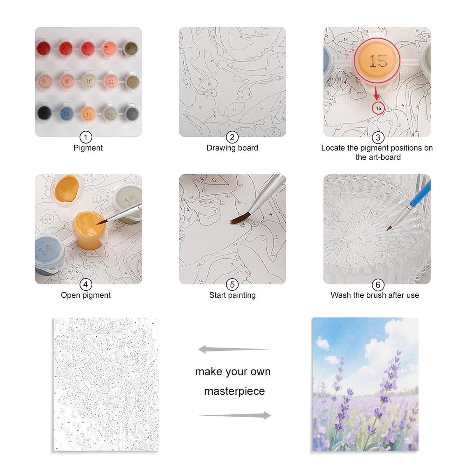 KOAYUBFC Malen-nach-Zahlen-Set für Erwachsene, Anfänger, Erwachsene, Malen nach Zahlen, Kits auf Leinwand, DIY-Acryl-Ölfarben, Gemälde mit Pinseln für Geschenk, Heimdekoration, Wanddekoration