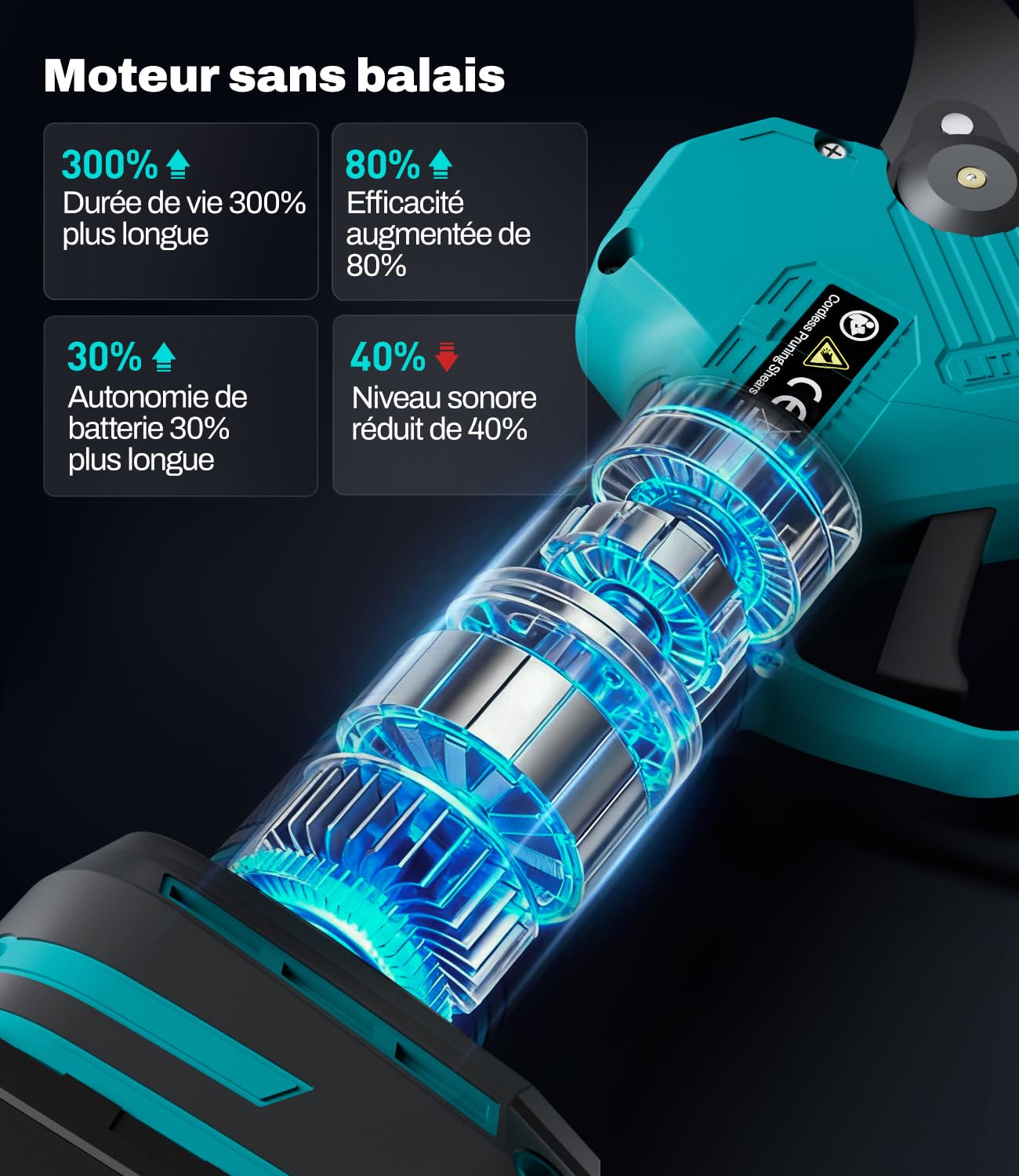 Sécateur Sans Fil 25mm,pour Makita 18V (sans batterie) | Coupe 25 mm / 15 mm, Moteur sans balais 150N. Sécurité 2 étapes + verrouillage auto 30s, Lame de rechange incluse