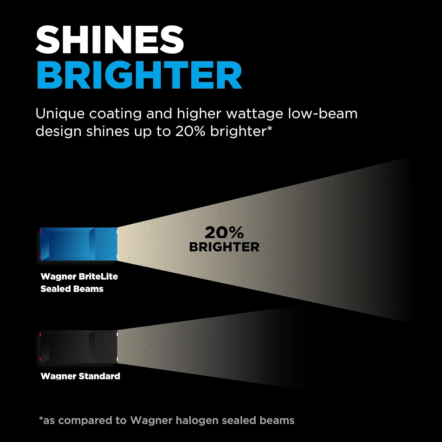 Wagner Lighting BriteLite H6024BL Headlight (Box of 1) (Pack of 2)