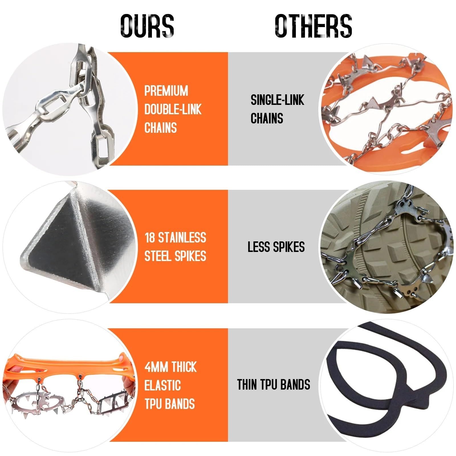 Crampons Copriscarpe antiscivolo for ramponi, da sci, neve, for passeggiate invernali sul ghiaccio