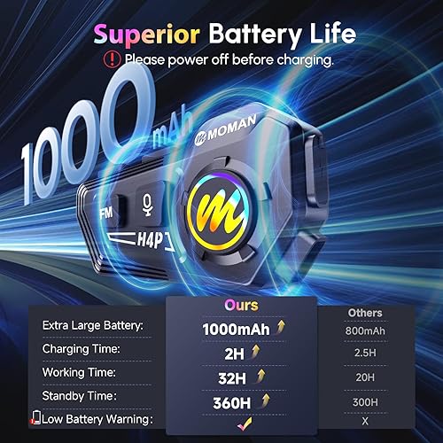 Miniatura 9 de Moman H4Plus - Casco de motocicleta de un solo uso, casco inalámbrico con asistente de voz AI, resistente al agua, IPX6, cancelación de ruido, casco