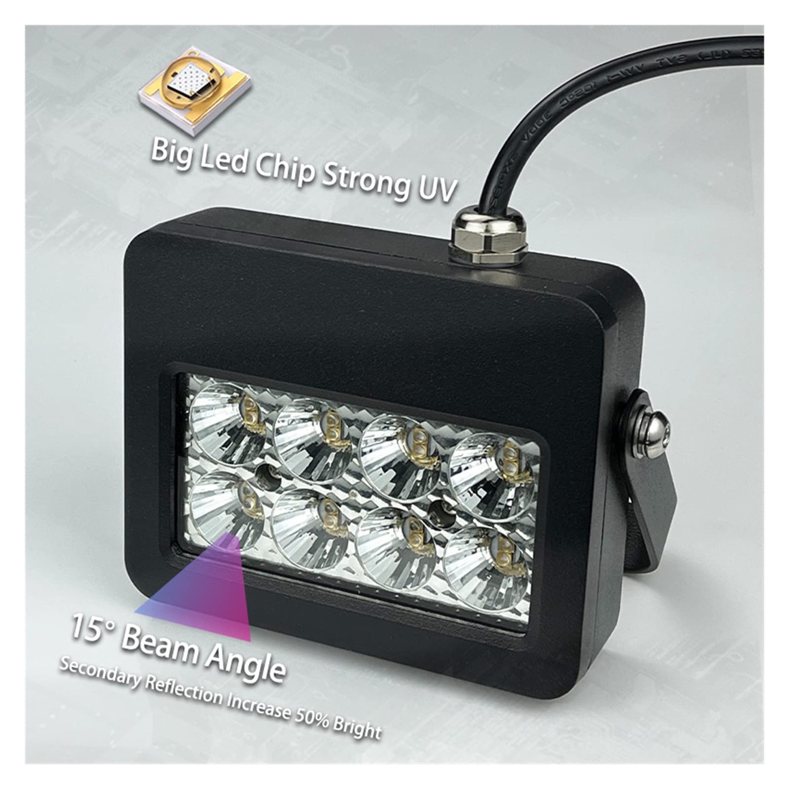 Lampy polimeryzacyjne, Wodoodporna lampa utwardzająca Led UV ŻEL światło ultrafioletowe maszyna do drukowania oleju szklana farba atramentowa sitodruk drukarka 3D