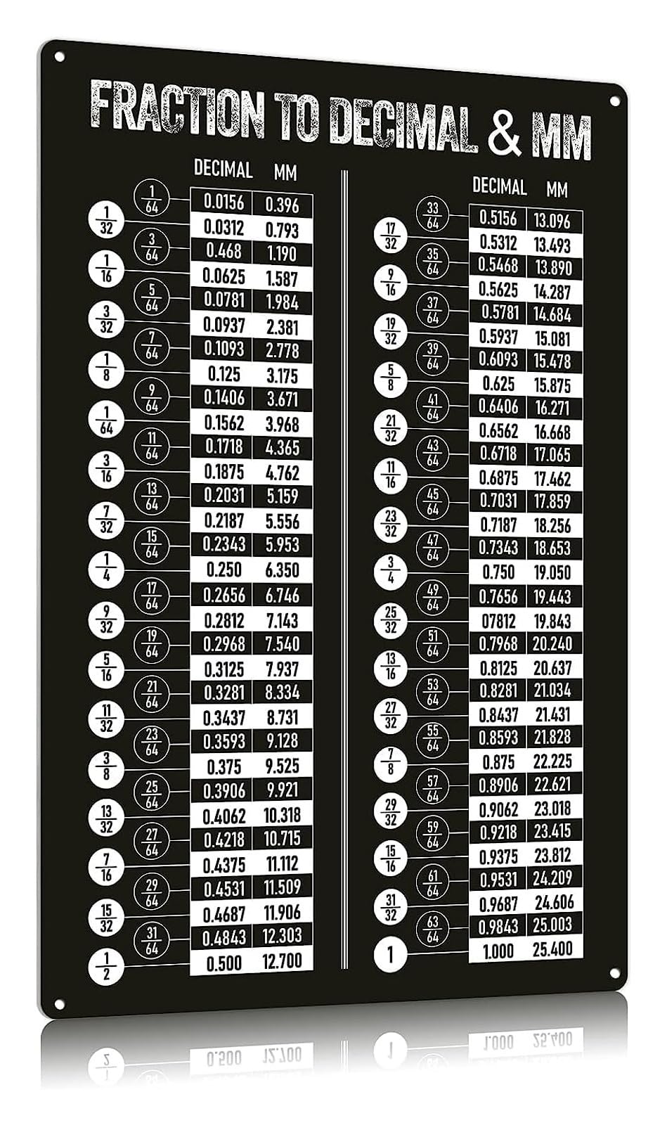 MQXFCZUX Rustic Workshop Reference Sign Vintage Retro Metal Wall-Art Math Conversion Chart for Garage Office 8 X 12 in