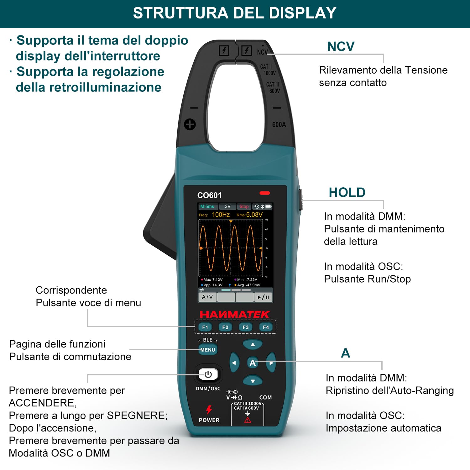 HANMATEK Multimetro con Oscilloscopio 2 in 1, Pinza Amperometrica Professionale, 5 MSa/s, Banda 1MHz, NCV, Bluetooth, Display TFT da 2,8", 600A/1000V, CO601