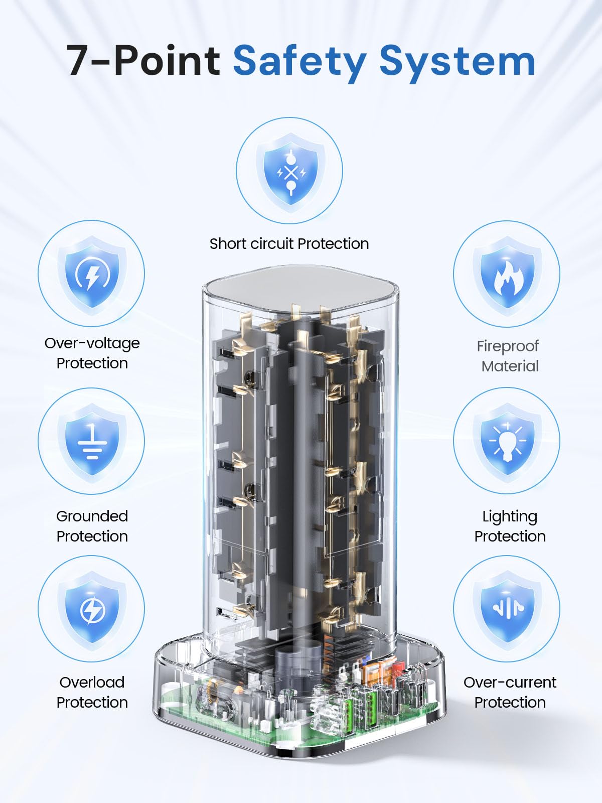 Tira de alimentación de torre con protector de sobretensión, 12 salidas de CA y 4 puertos USB (2 USB-C), cable de extensión de 6 pies, torre de estación de carga para hogar, oficina, recámara, viaje