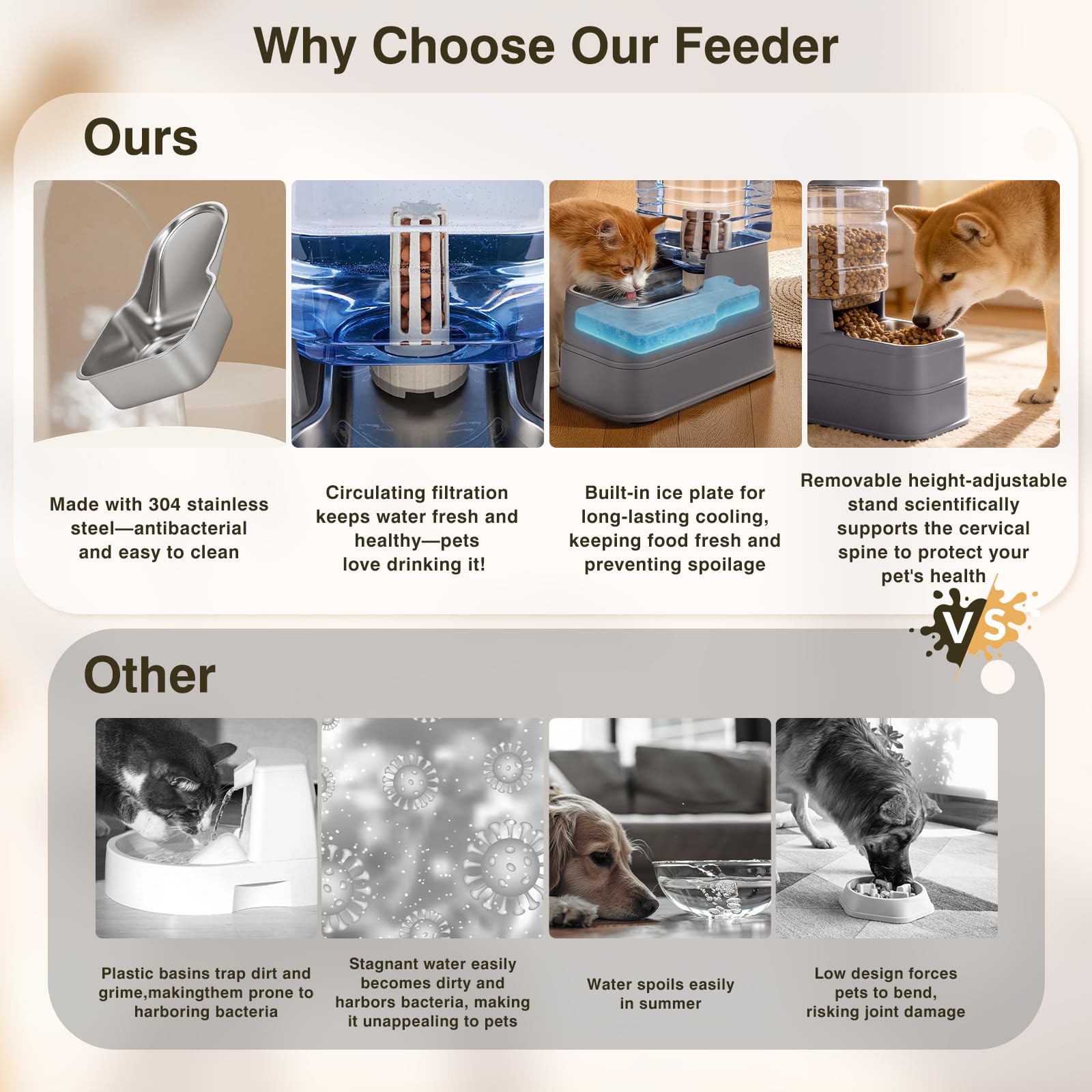 Paquete de 2 comederos automáticos para gatos y dispensador de agua de 1.3 galones, alimentador de alimentos por gravedad para perros y agua con bolsa de hielo, cuenco de acero inoxidable para