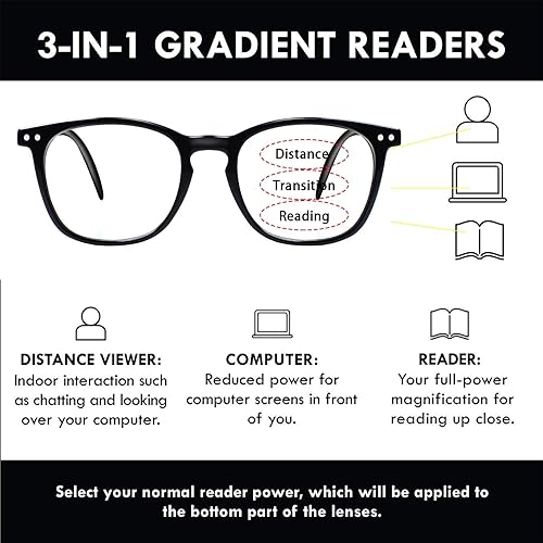 Miniatura 5 de VIDEBLA Progressive - Anteojos de lectura multienfoque con bloqueo de luz azul para mujereshombres, lectura para computadora con bisagra de resorte