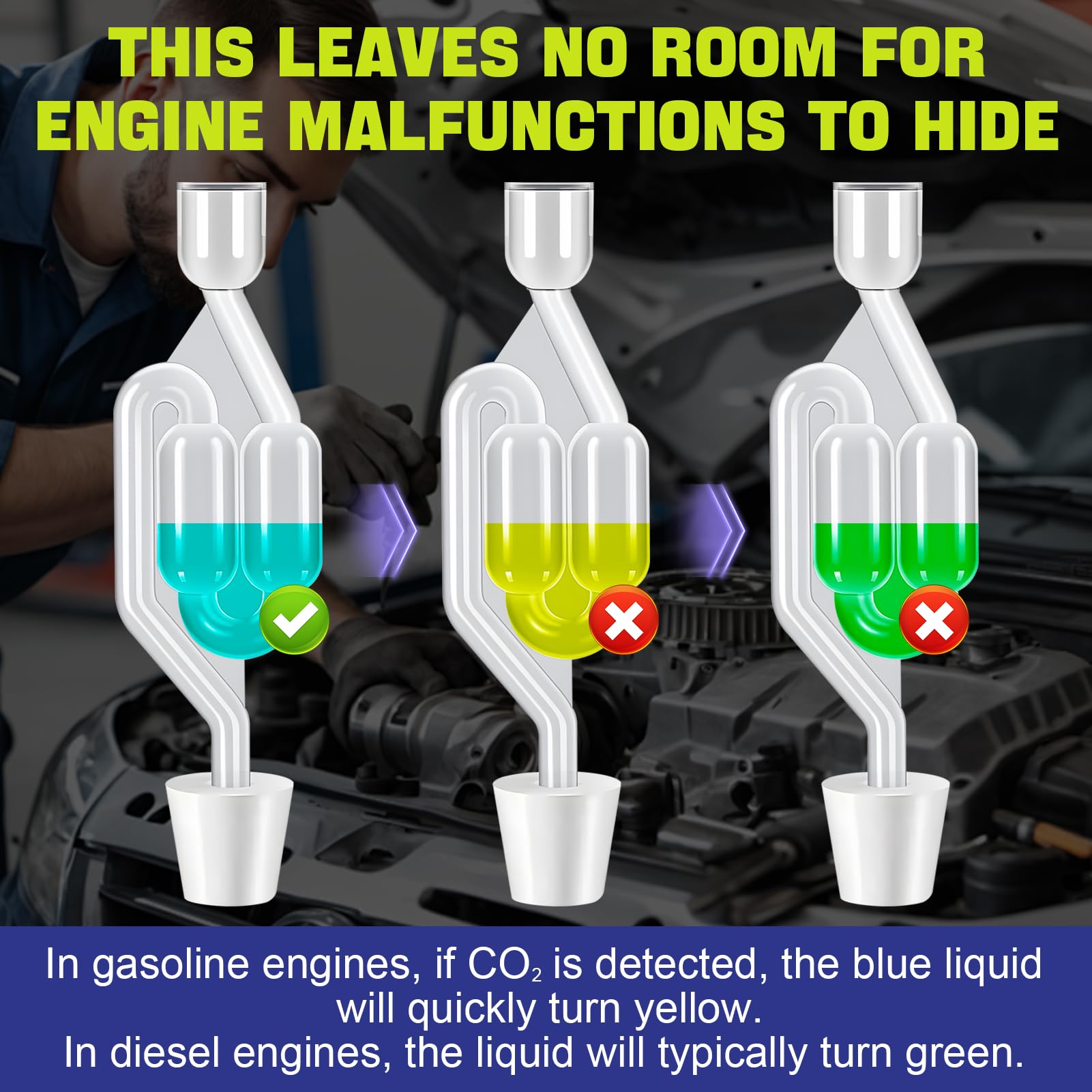Head Gasket Leak Tester - Instant Results -4