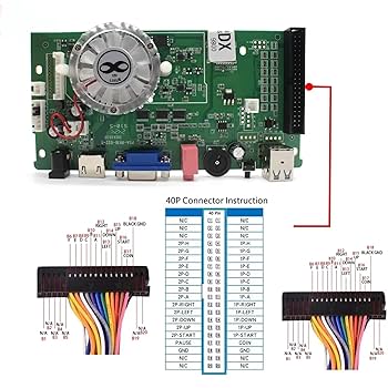 未開封BOX2点 Amazon.com: New 3D Pandora Box DX 26800 in 1 PCB Game Board