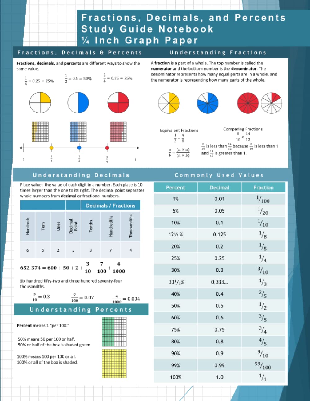 Fractions, Decimals, and Percents Study Guide Notebook 1/4 Inch Graph Paper: 1/4 Inch Squares (8.5 x 11 Inch Quad Ruled) Grid Paper for Kids