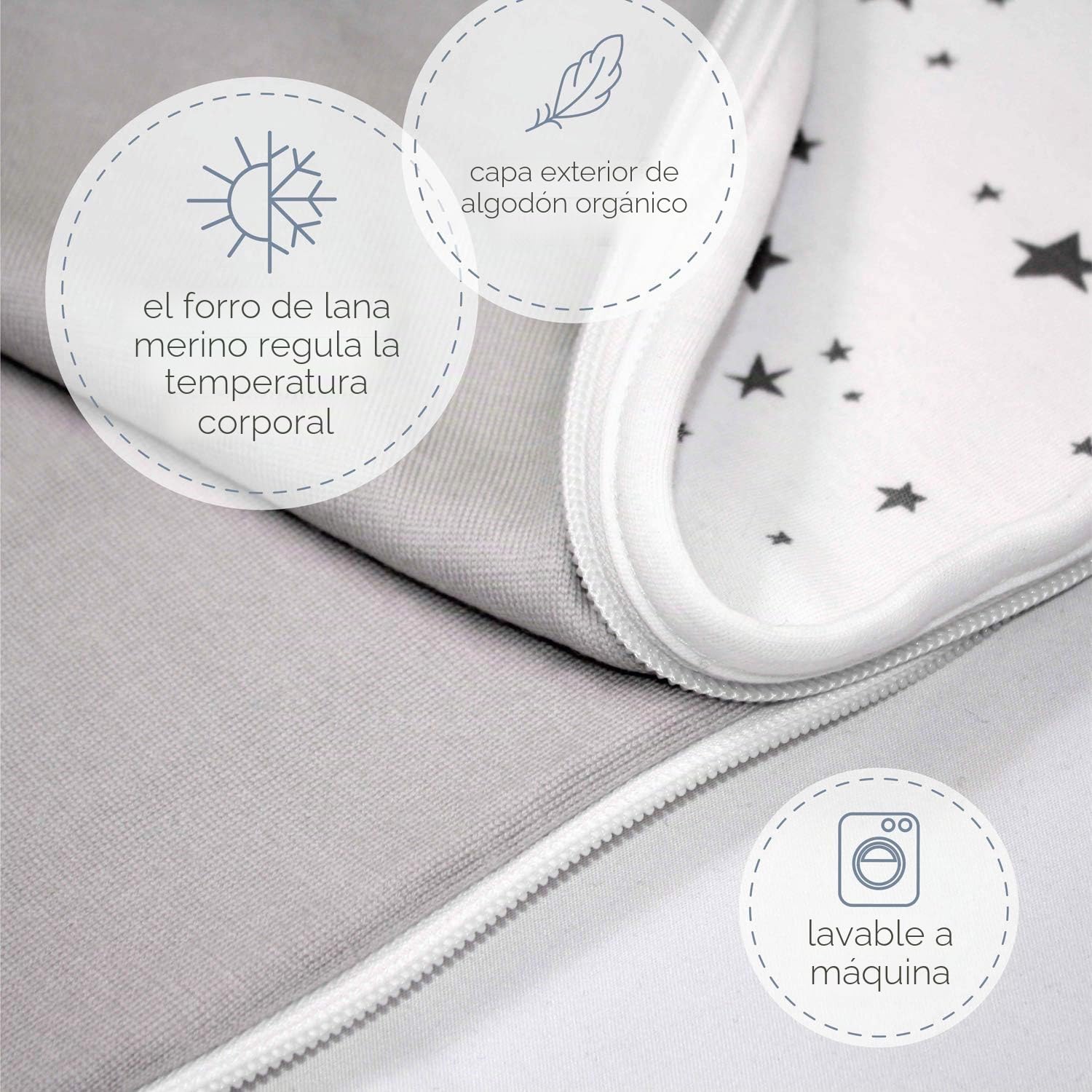 Woolino Saco de Dormir 4 Estaciones - Lo último en lana merina Saco de dormir - Saco de Dormir con Cremallera Ajustable en Dos Direcciones de Tamaño Universal para Bebé (2-24 Meses)
