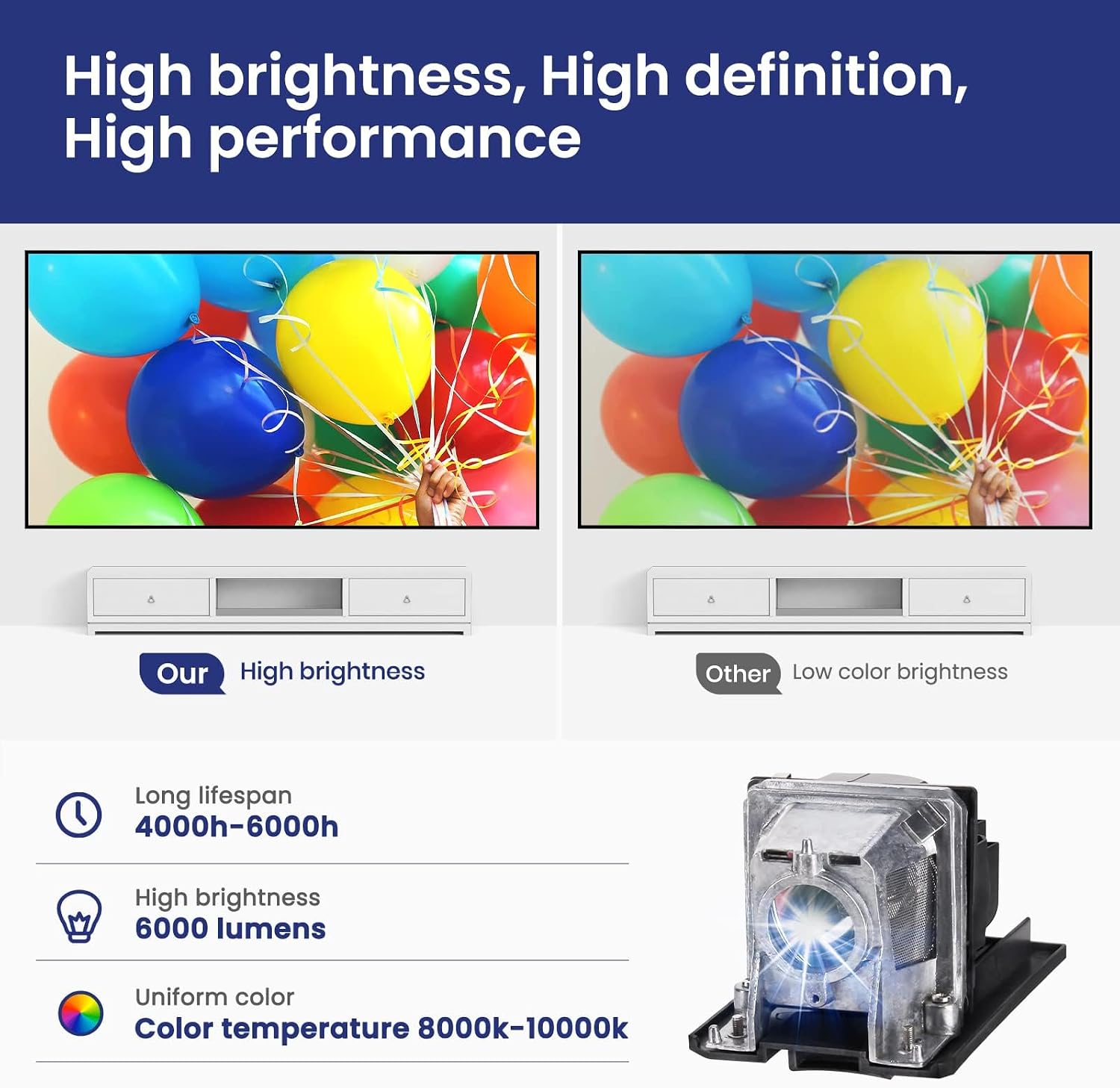 CARSN NP13LP/NP18LP 60002853 with NEC NP110 NP115 NP210 NP215 NP216 NP115G3D V230X V260W V260X NP110+ NP110G NP115+ Projector Bilb Lamp with Housing