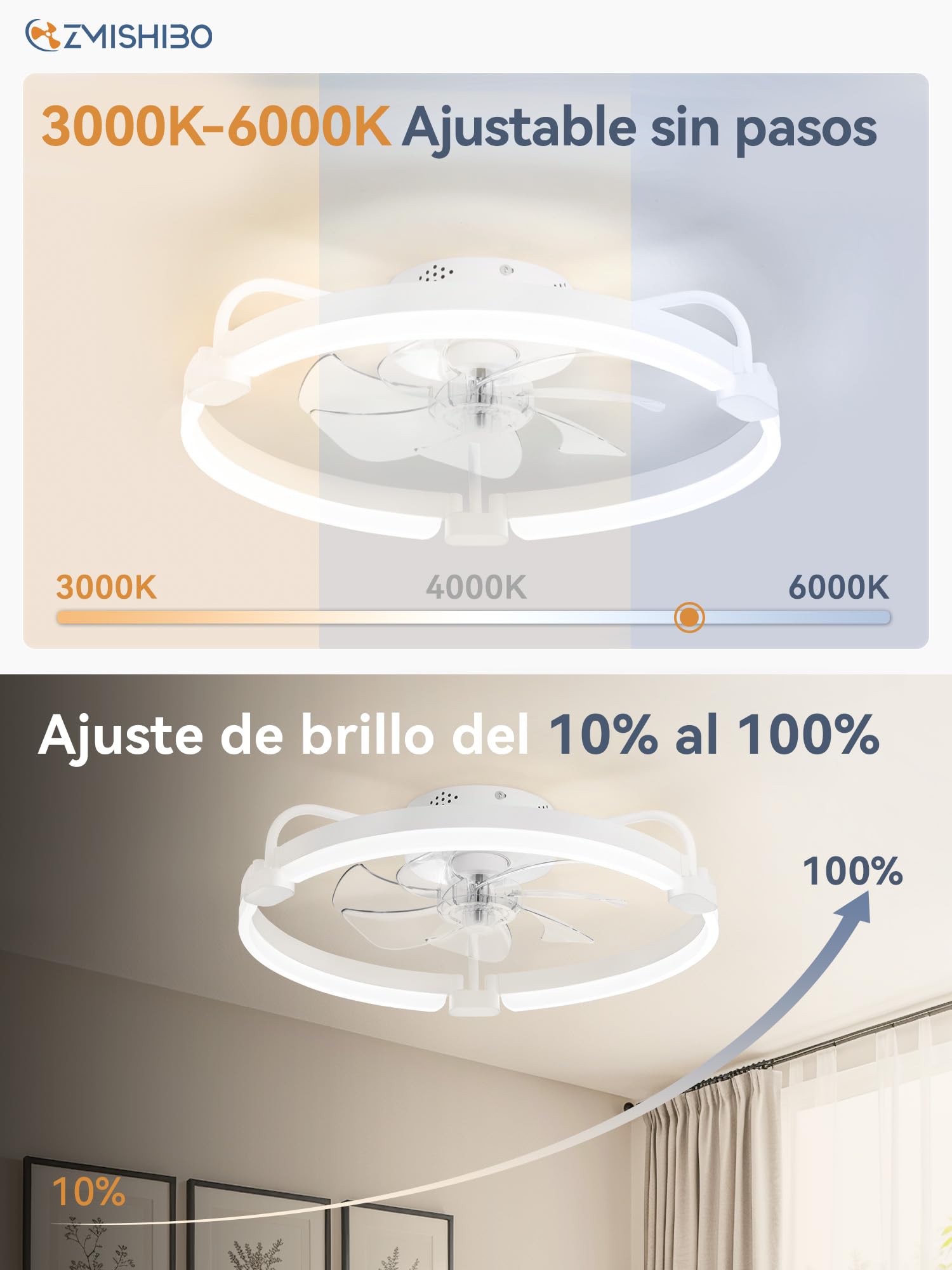 ZMISHIBO Ventilador de Techo con Luz y Control Remoto, Ø52,5 cm, 3000-6000K Regulable, Ventilador LED Empotrado Moderno, 6 Velocidades, Ideal para Dormitorio