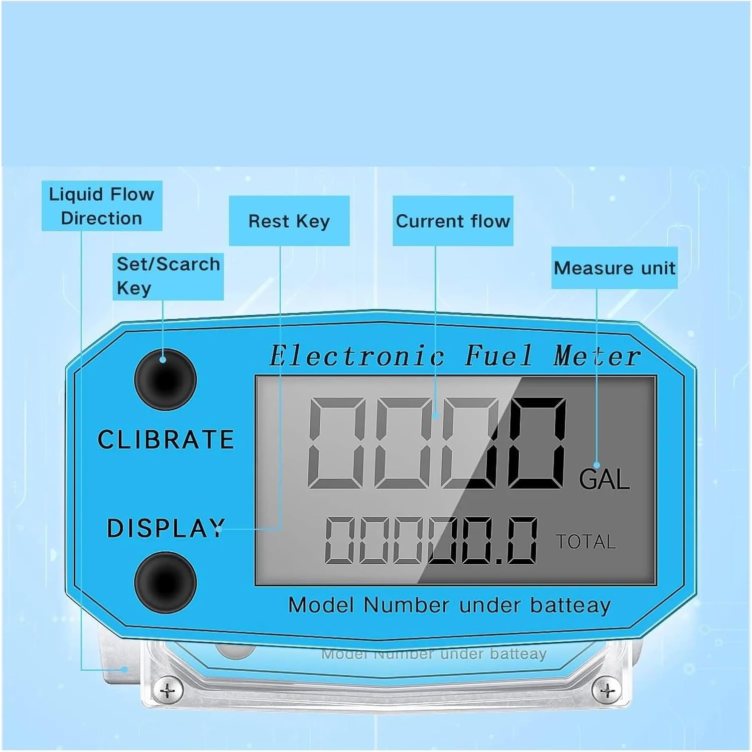 Water Meter,Sprayer Water Meter Digital Water Flow Meter Digital Display with Counter and Thread Flowmeter (1 Inch)